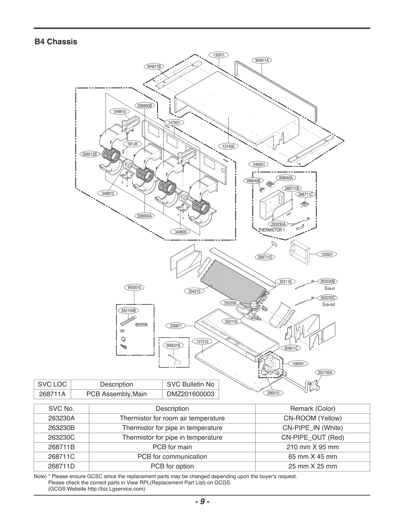 Diagram 0