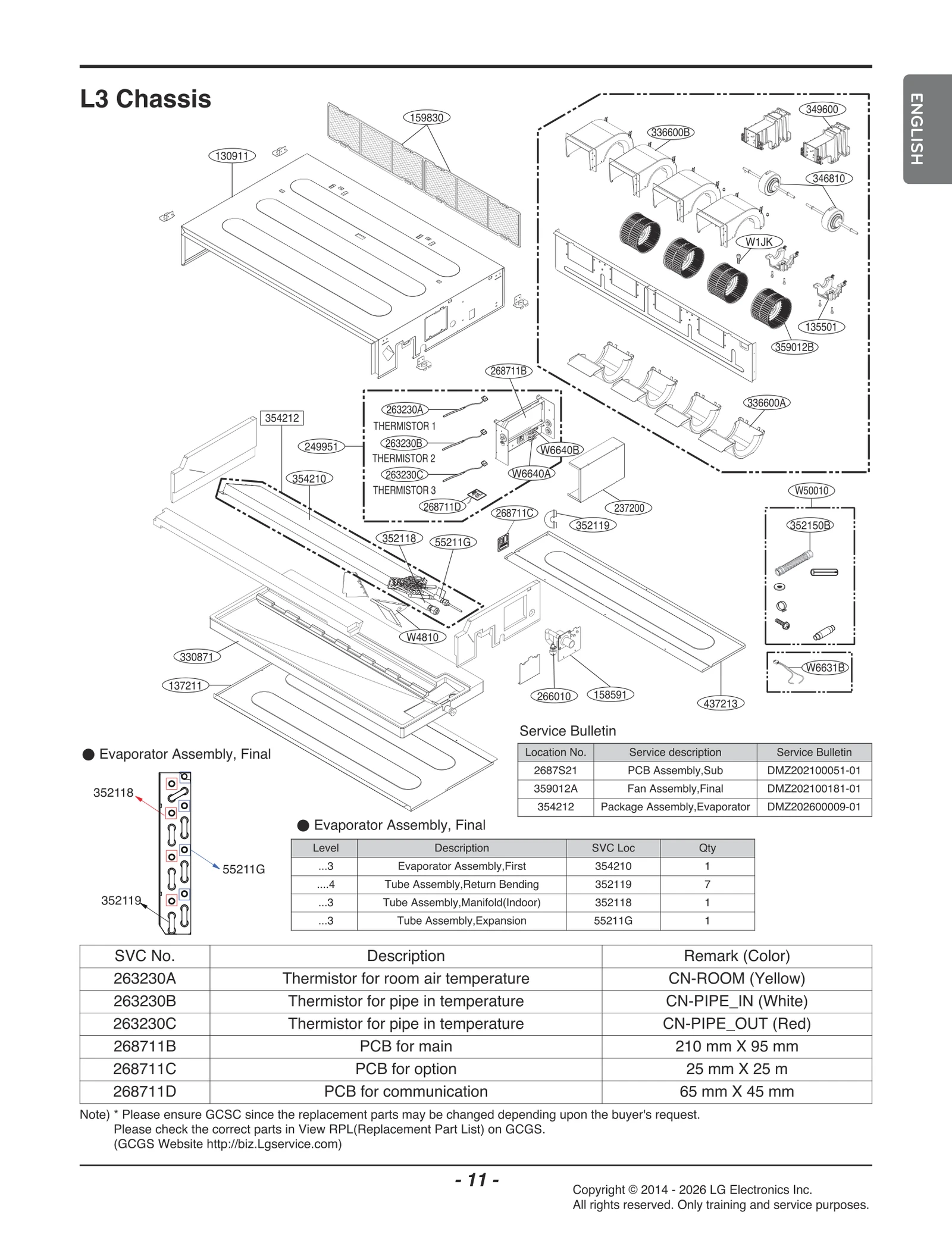 Diagram 0