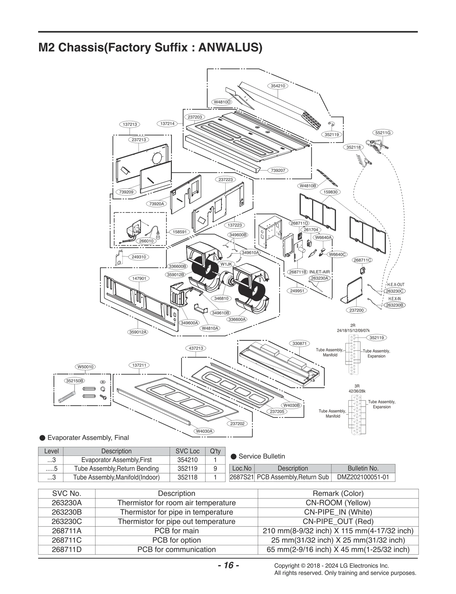 Diagram 0