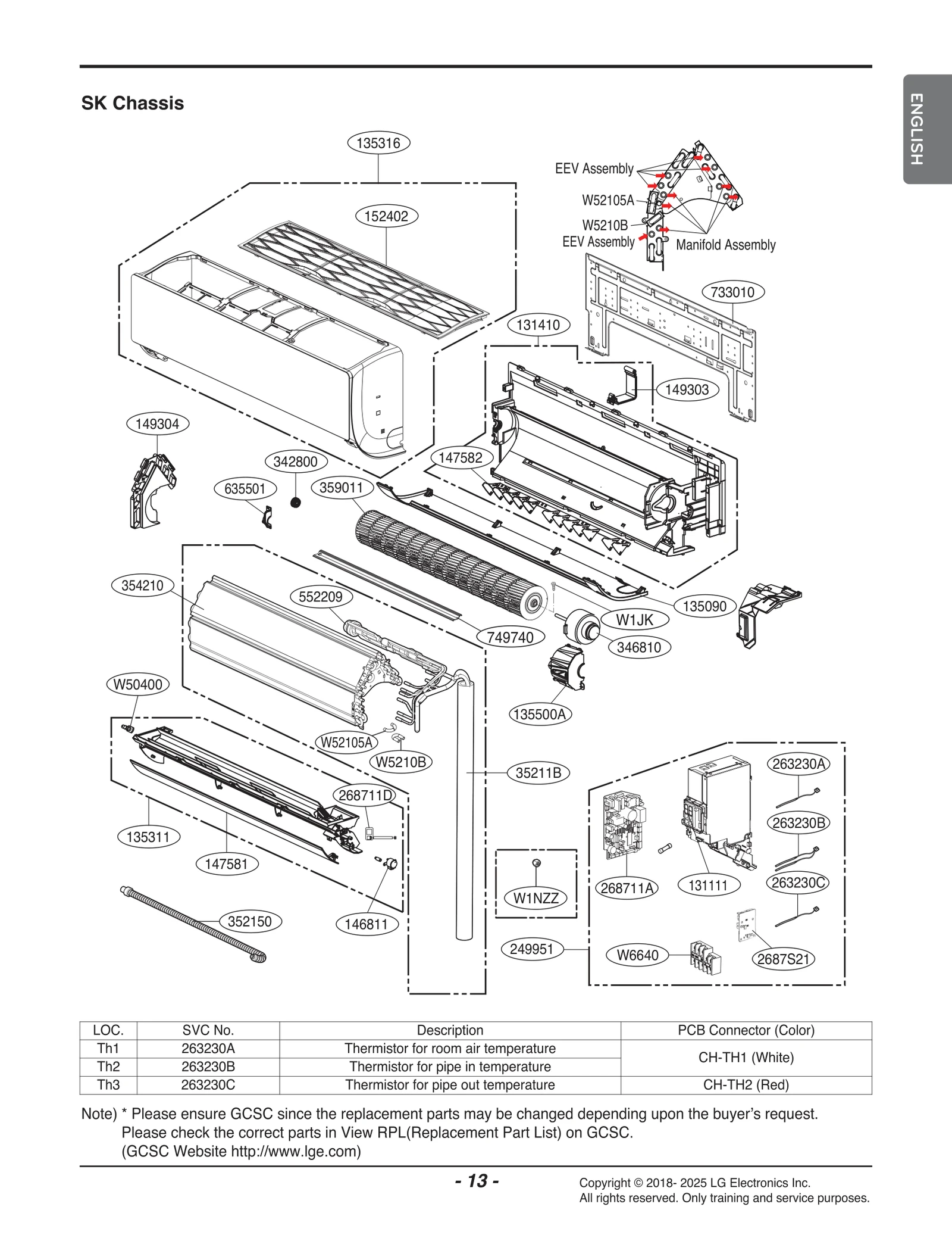 Diagram 0