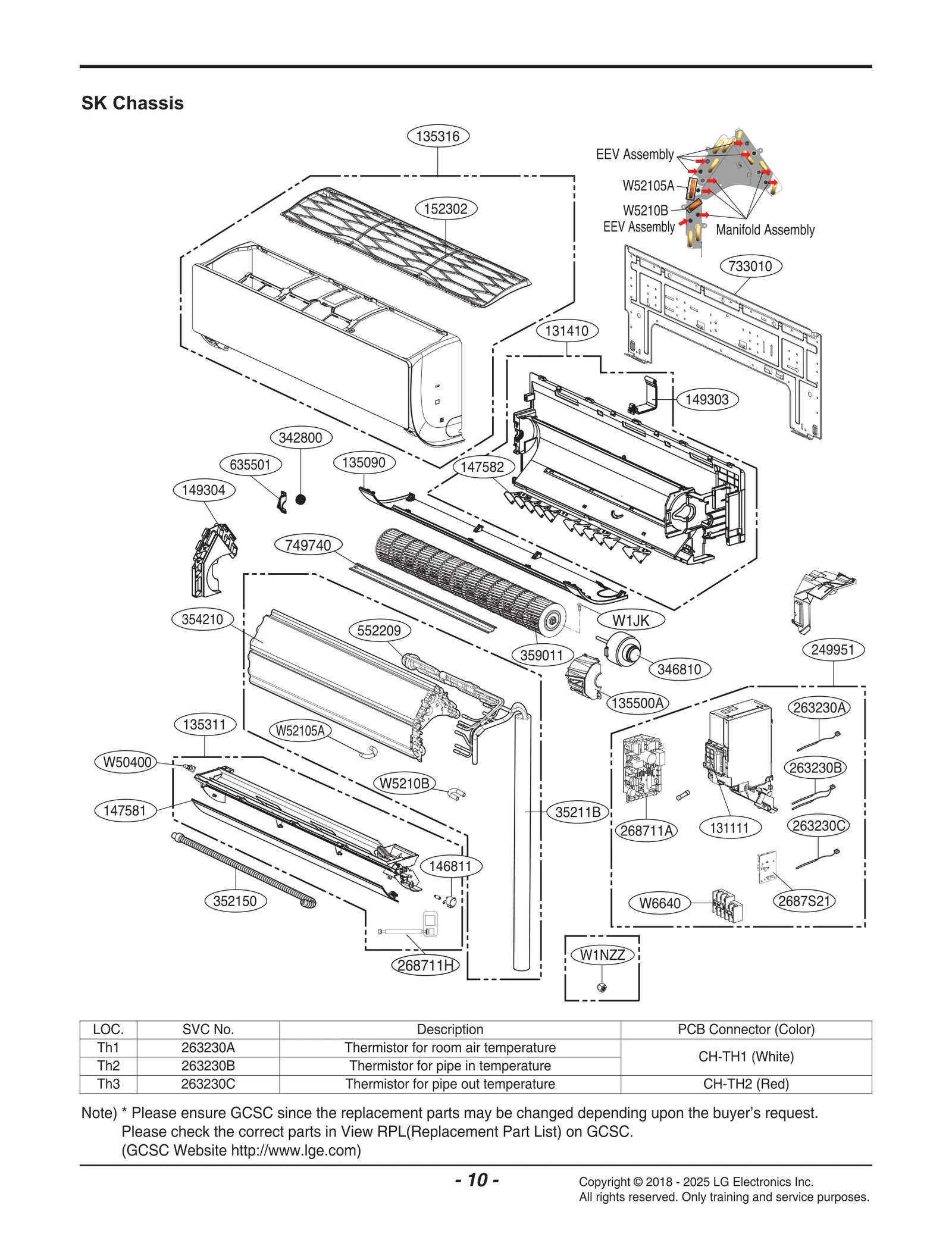Diagram 0