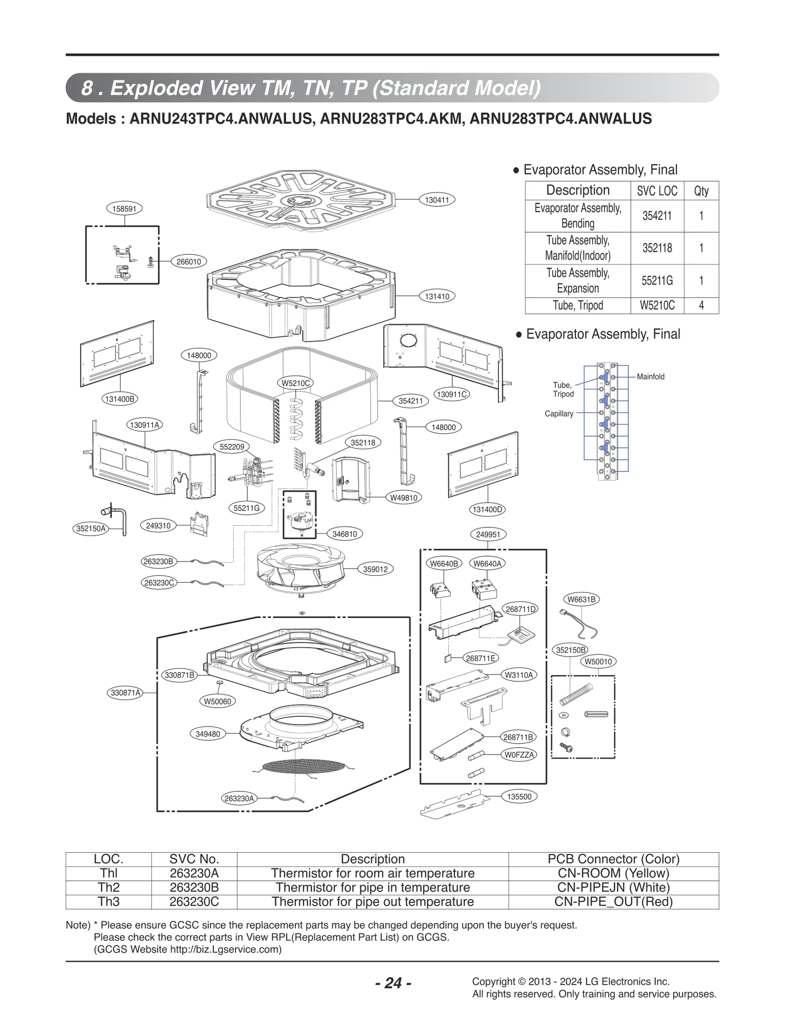 Diagram 0
