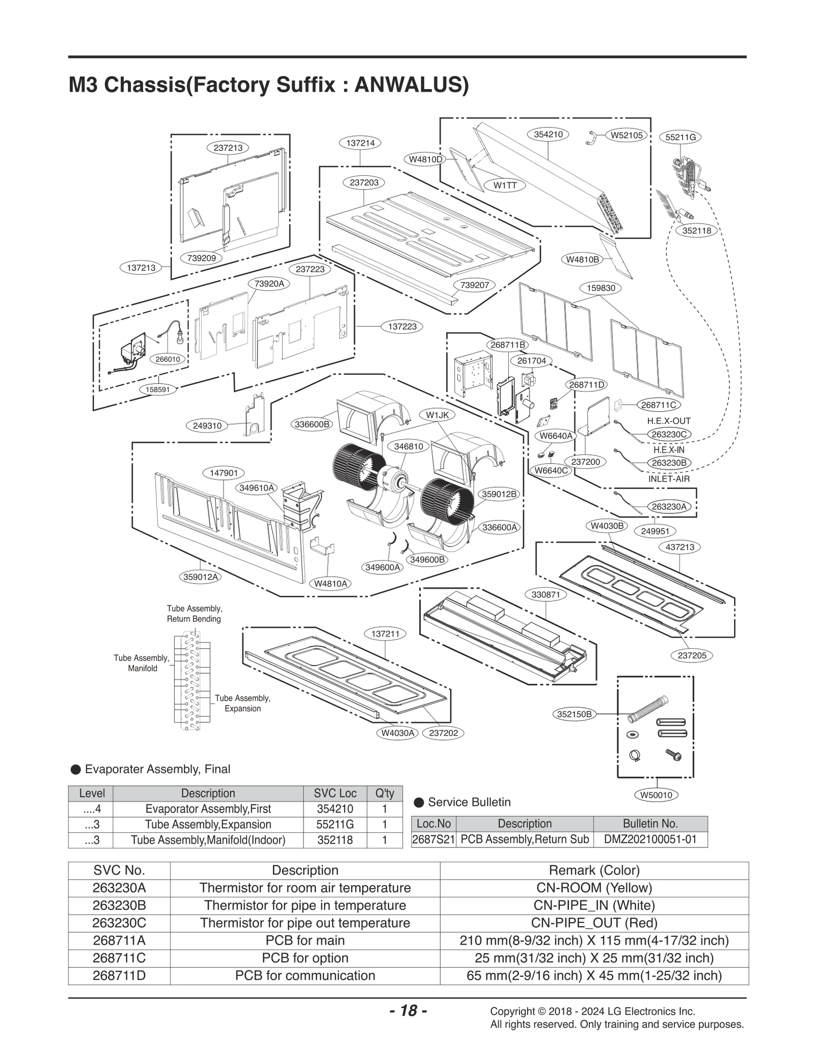 Diagram 0