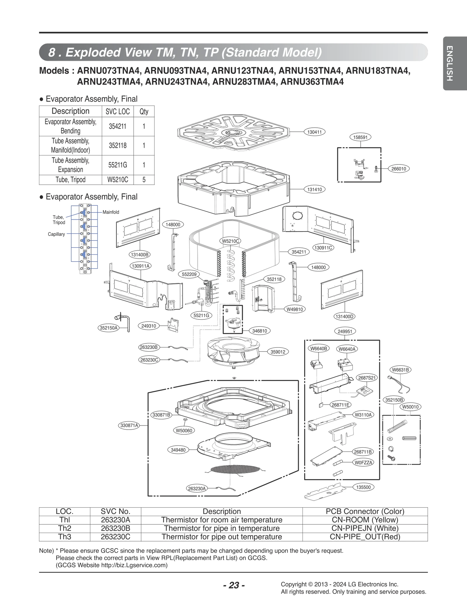 Diagram 0