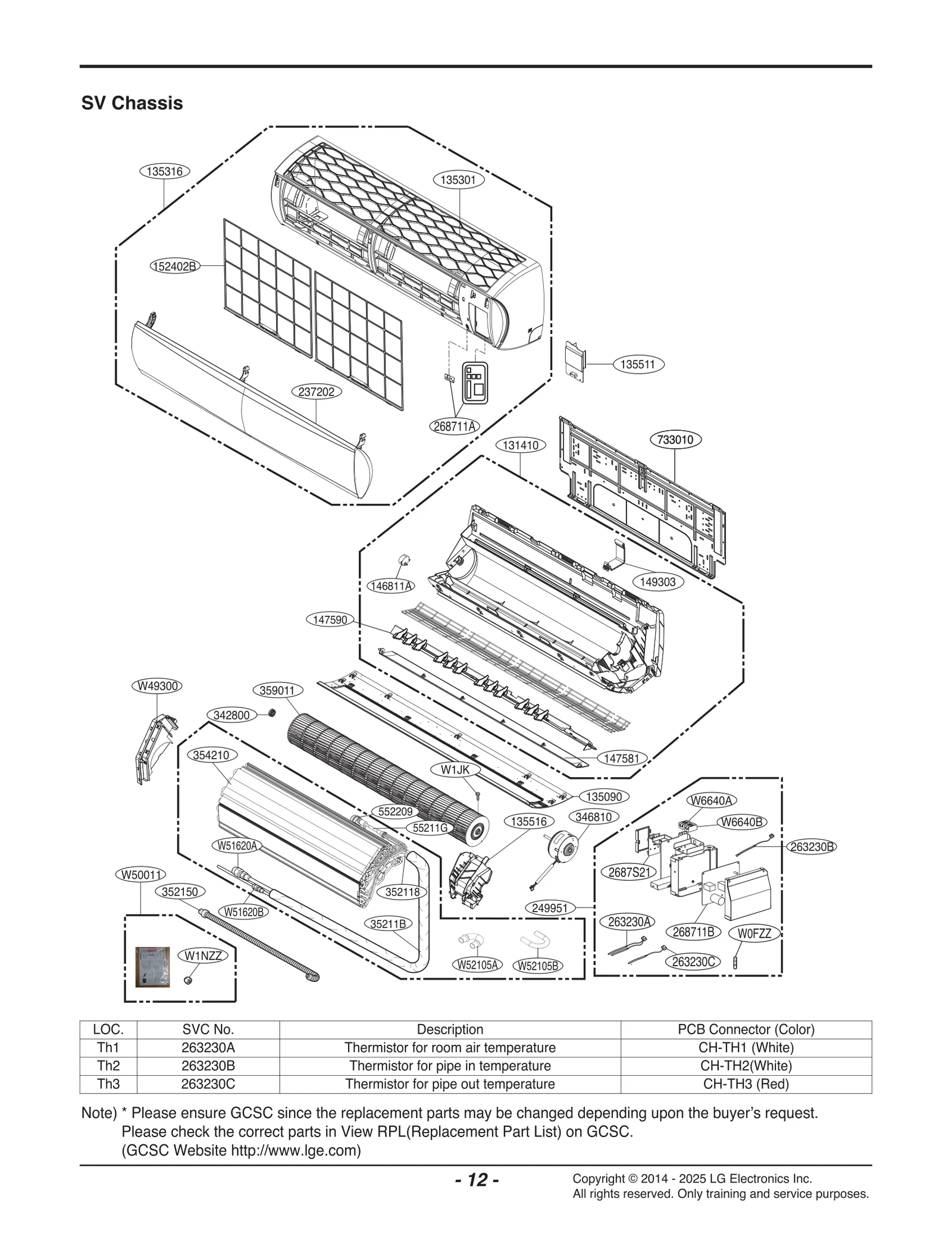 Diagram 0