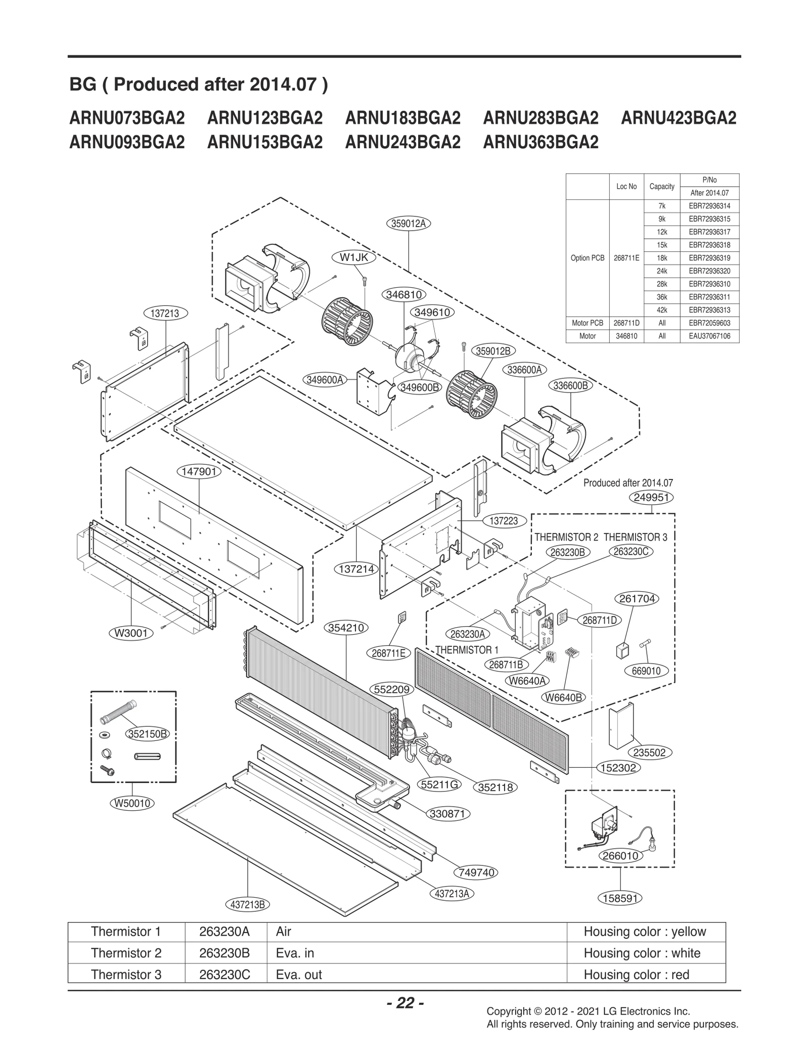 Diagram 0