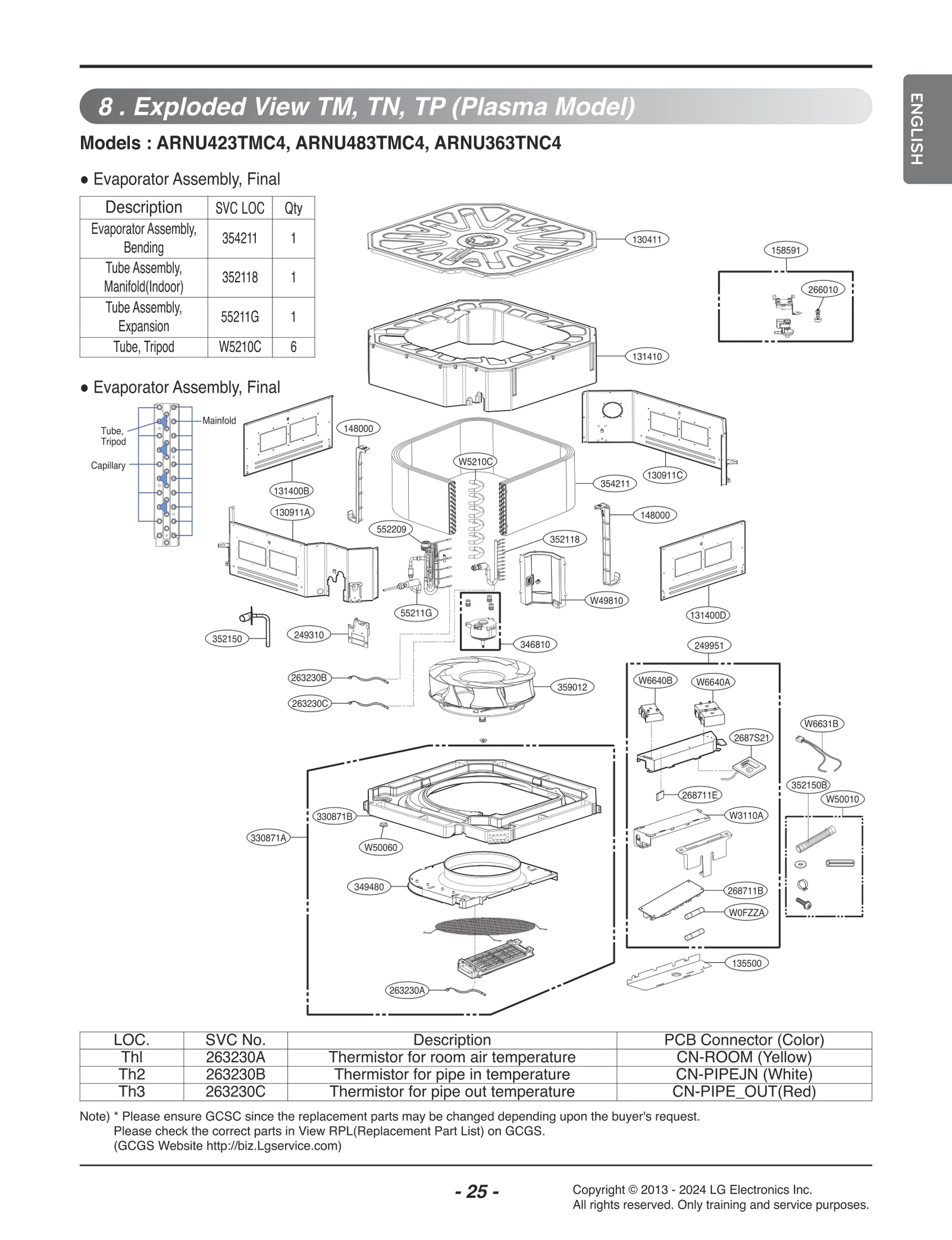 Diagram 0