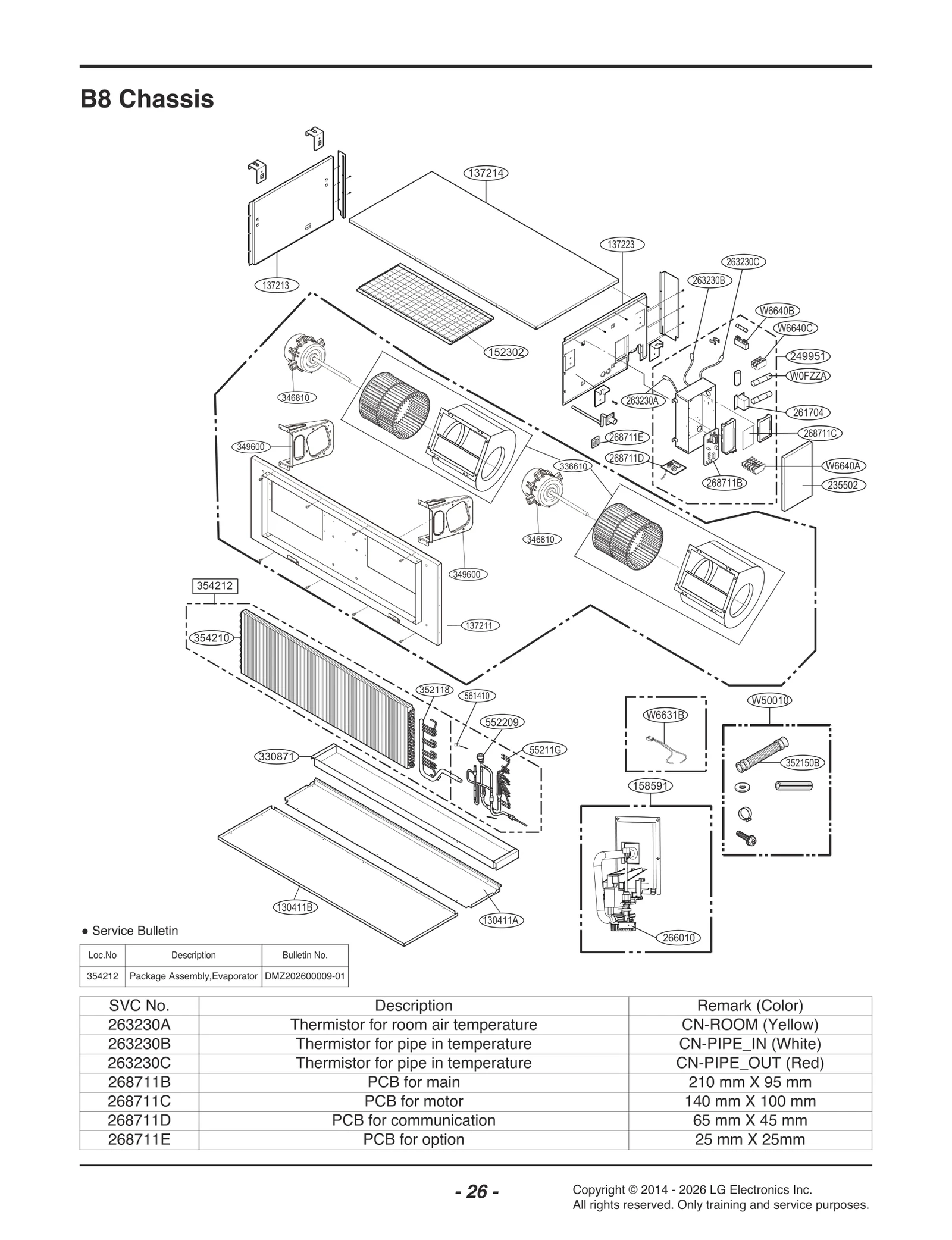Diagram 0