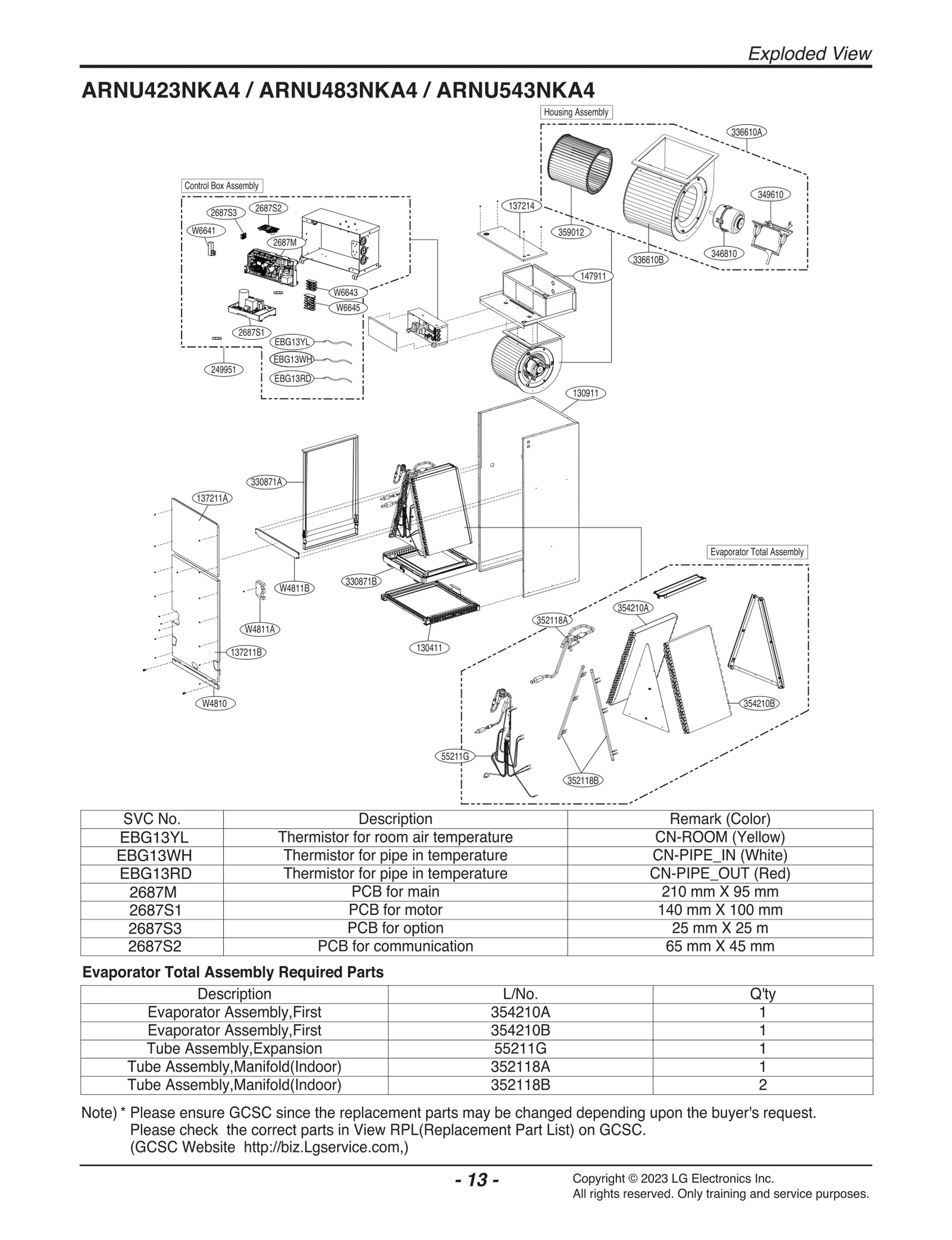 Diagram 0