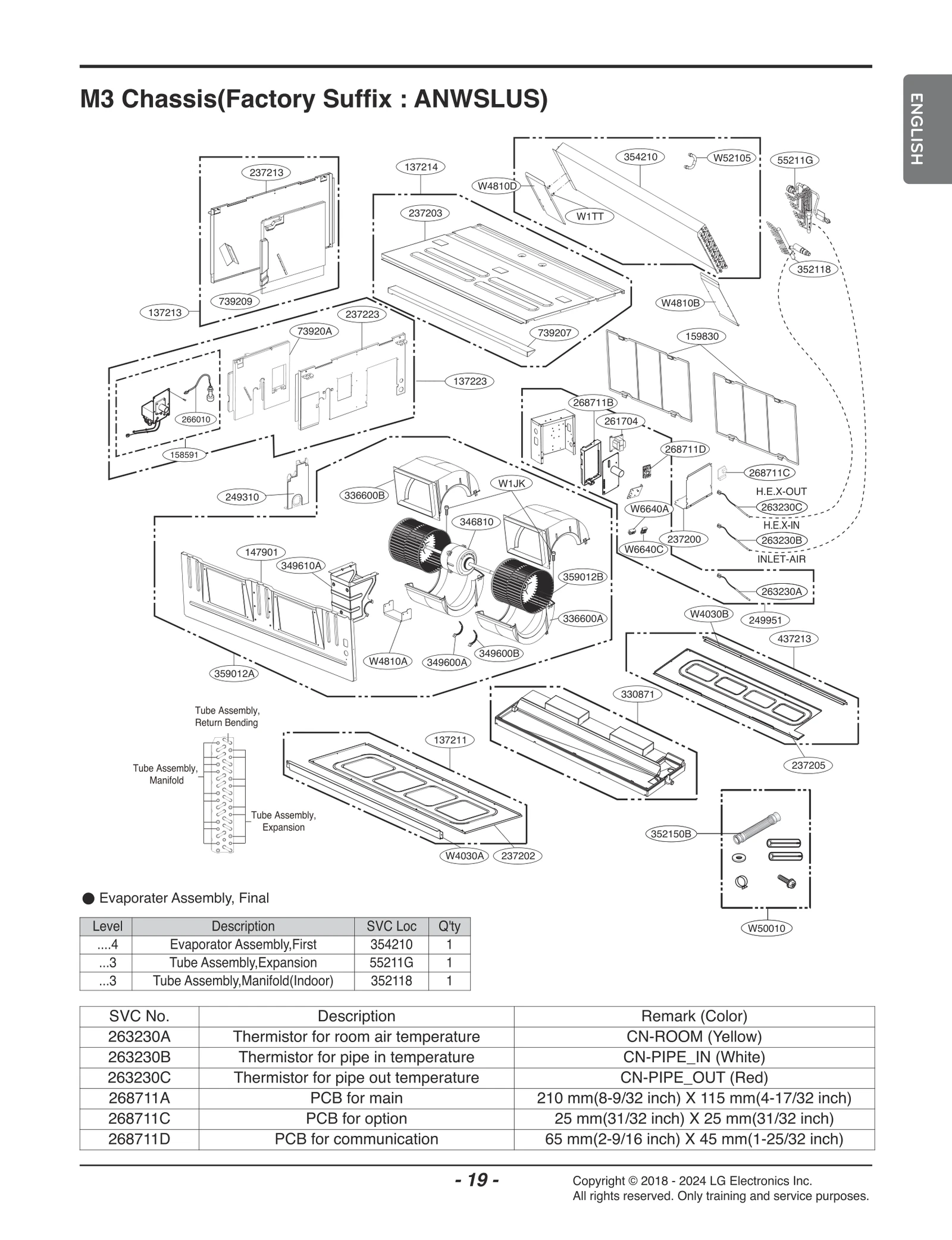 Diagram 0