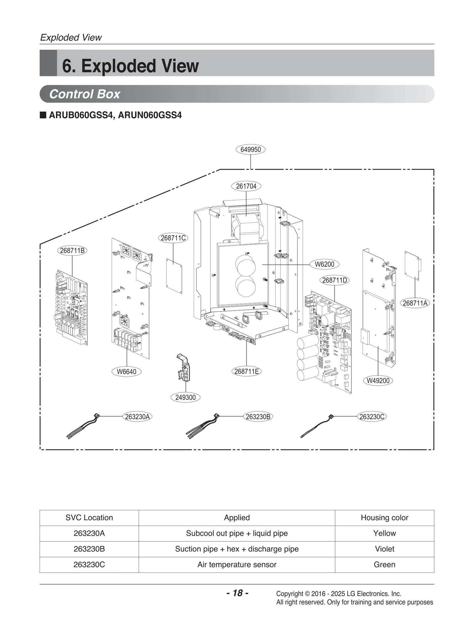 Diagram 0