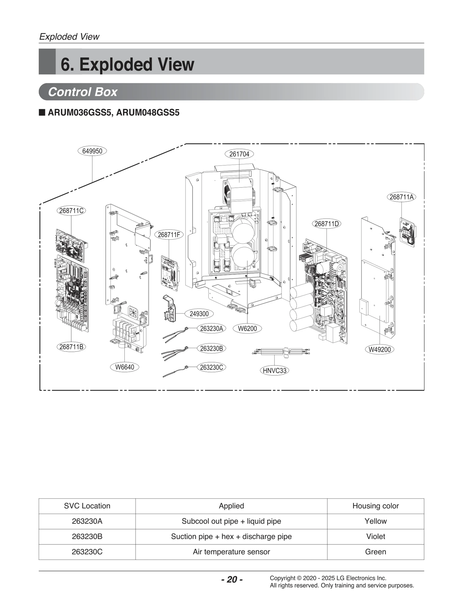 Diagram 0