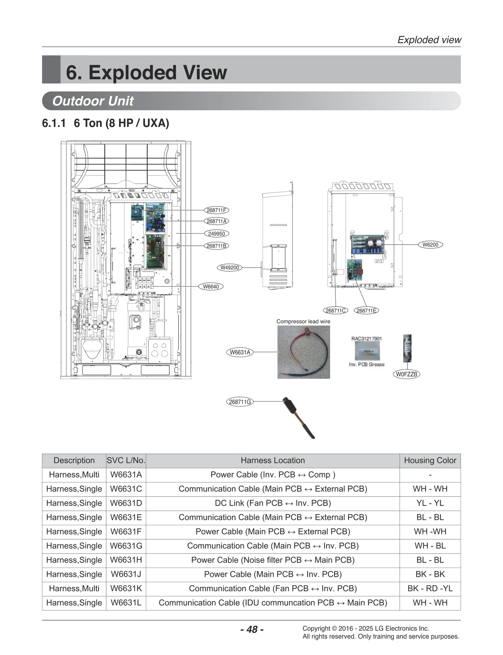 Diagram 0