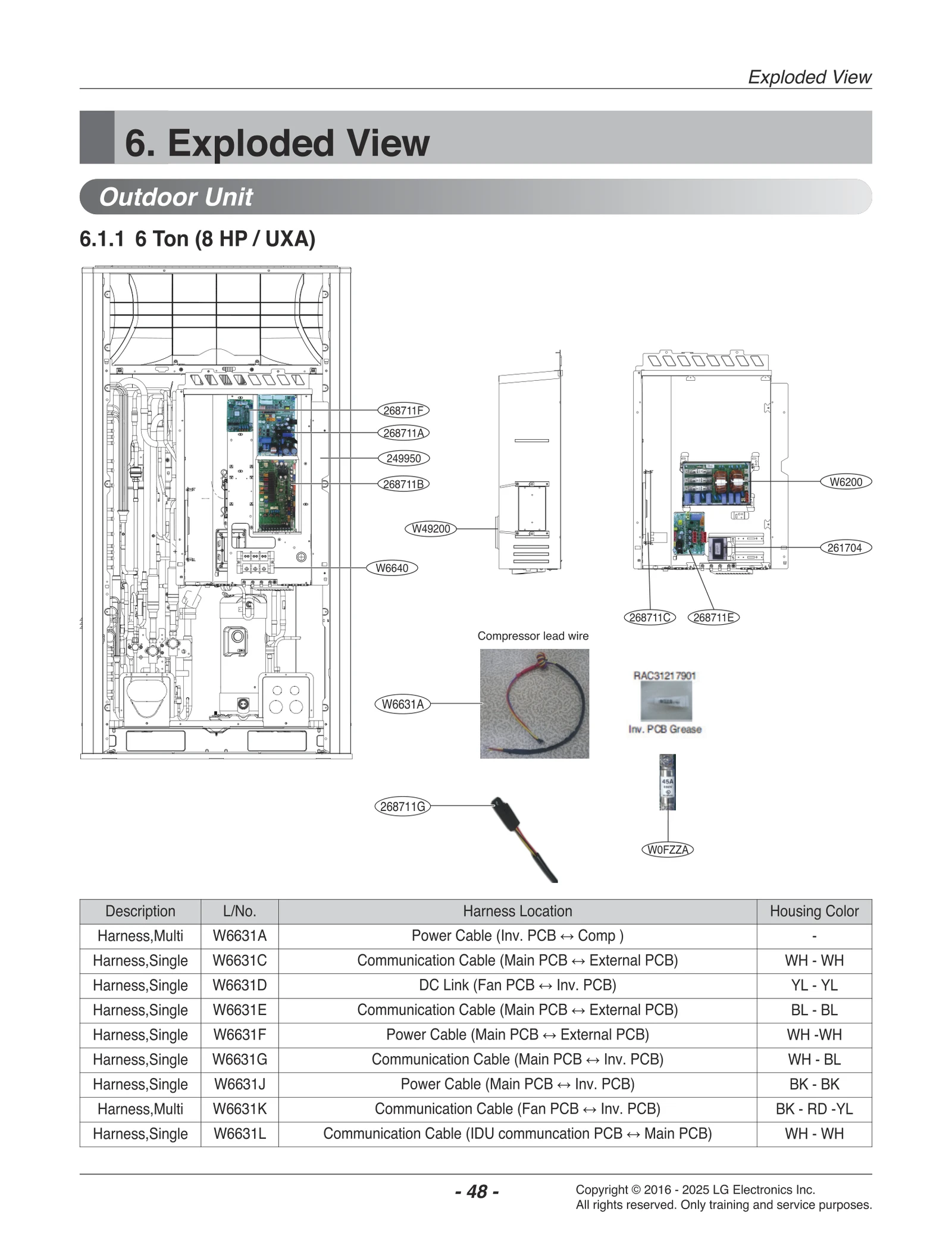 Diagram 0
