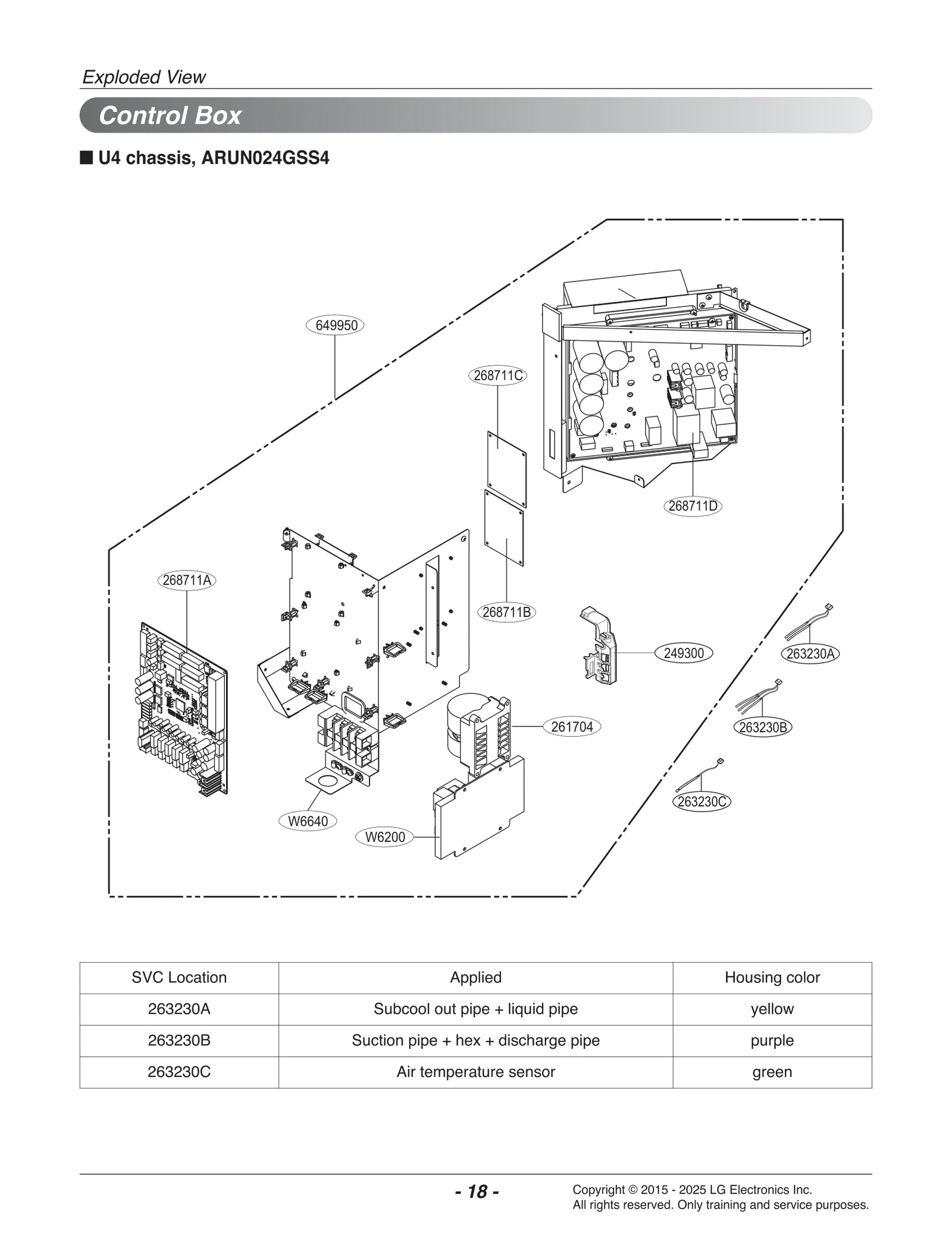 Diagram 0