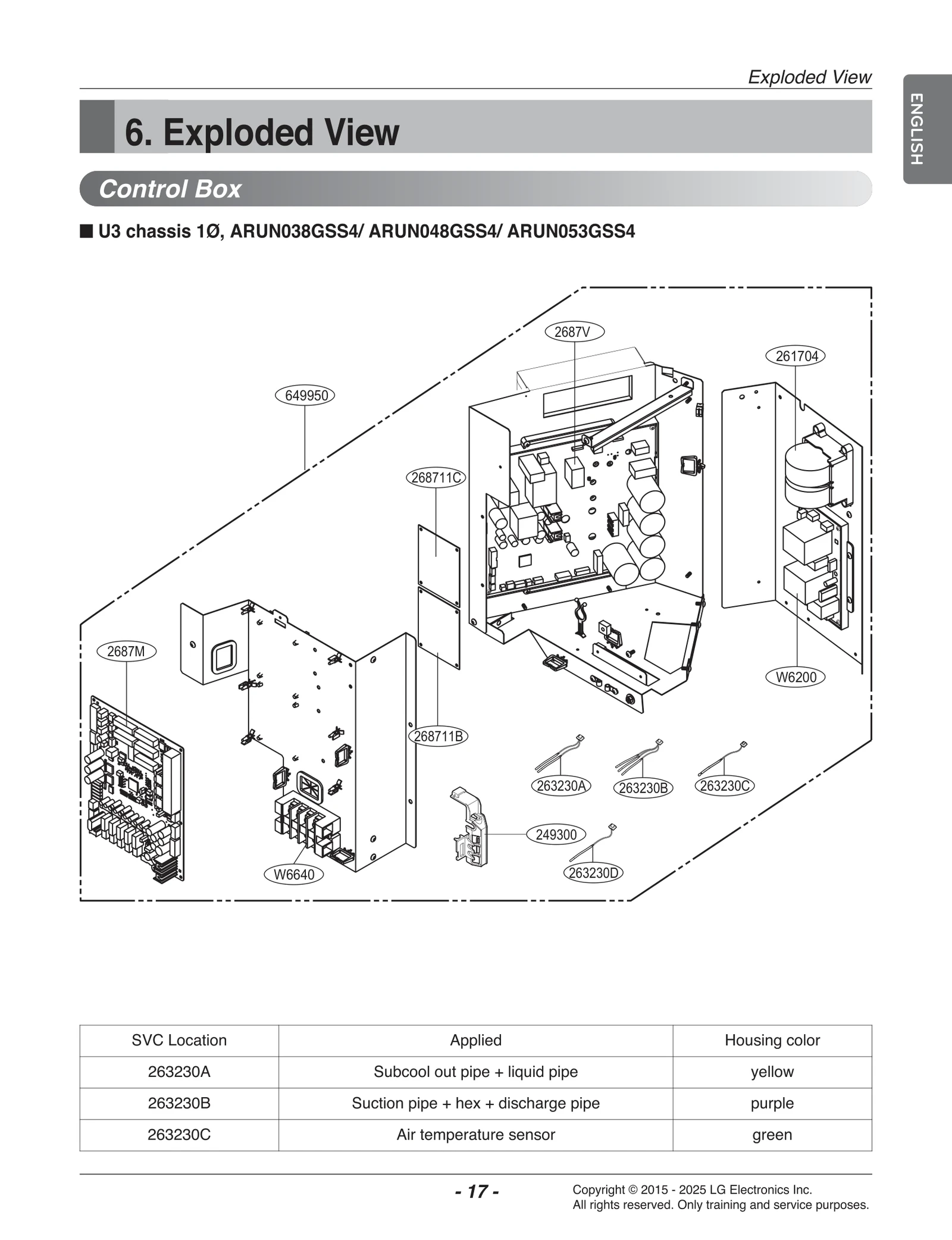 Diagram 0