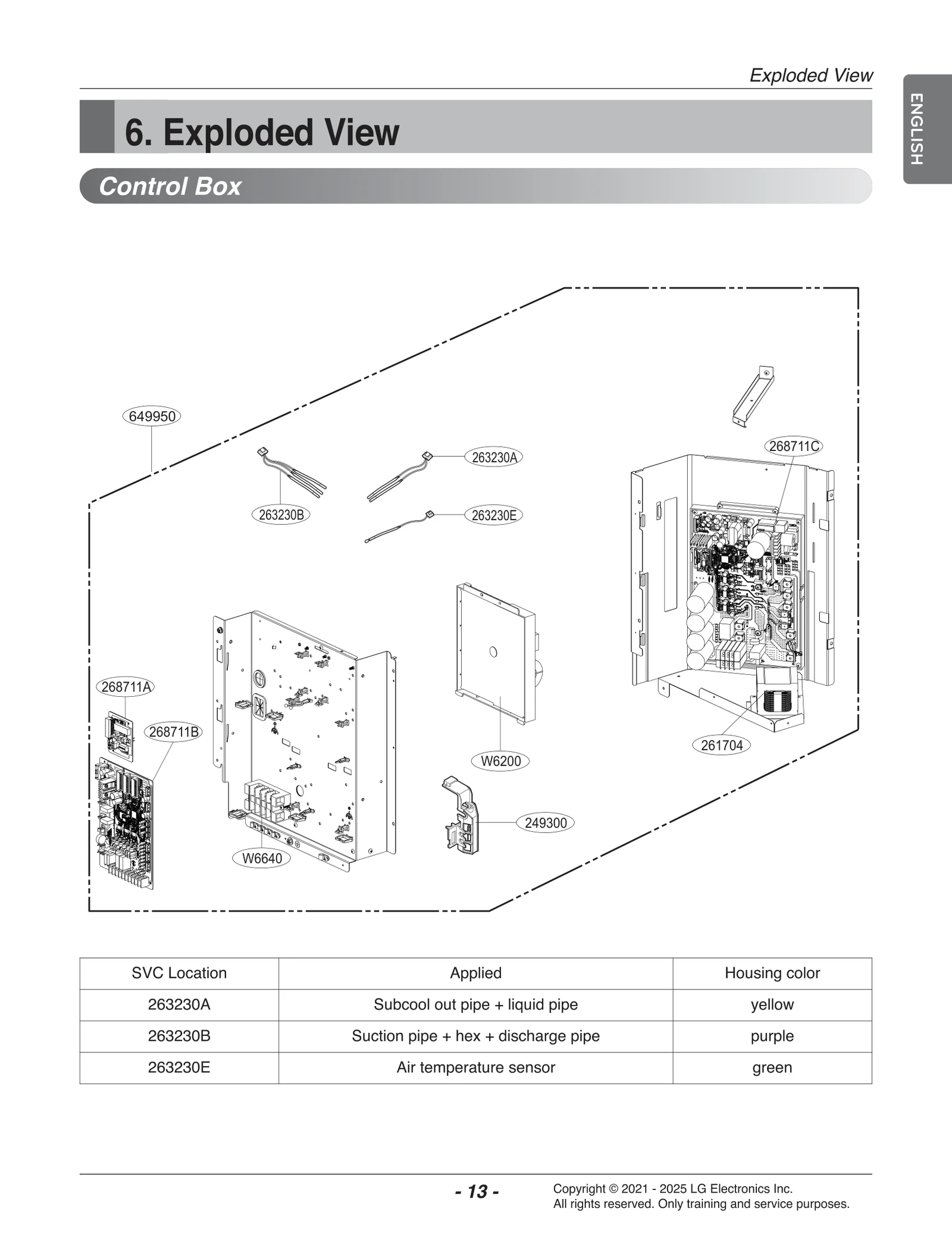 Diagram 0