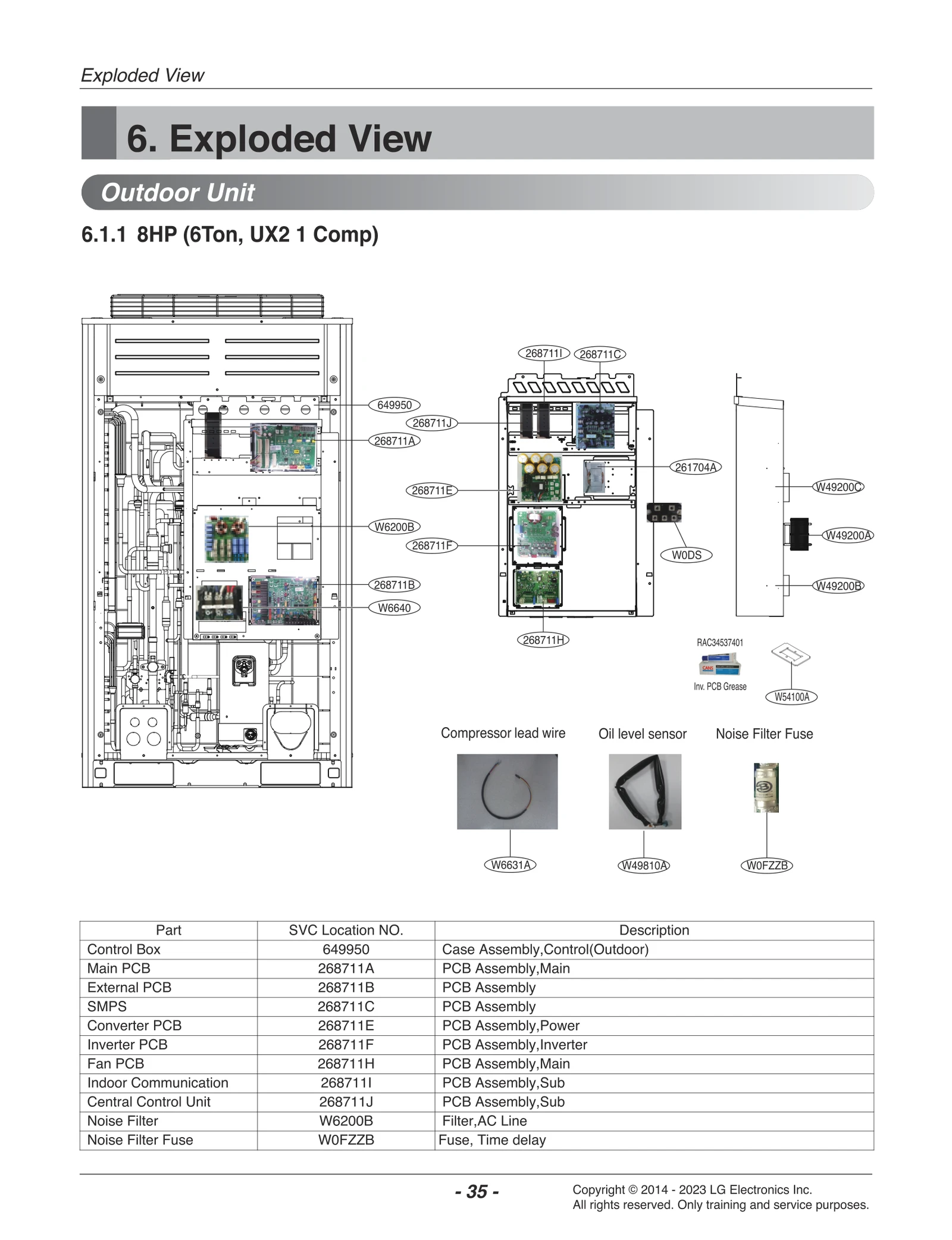 Diagram 0