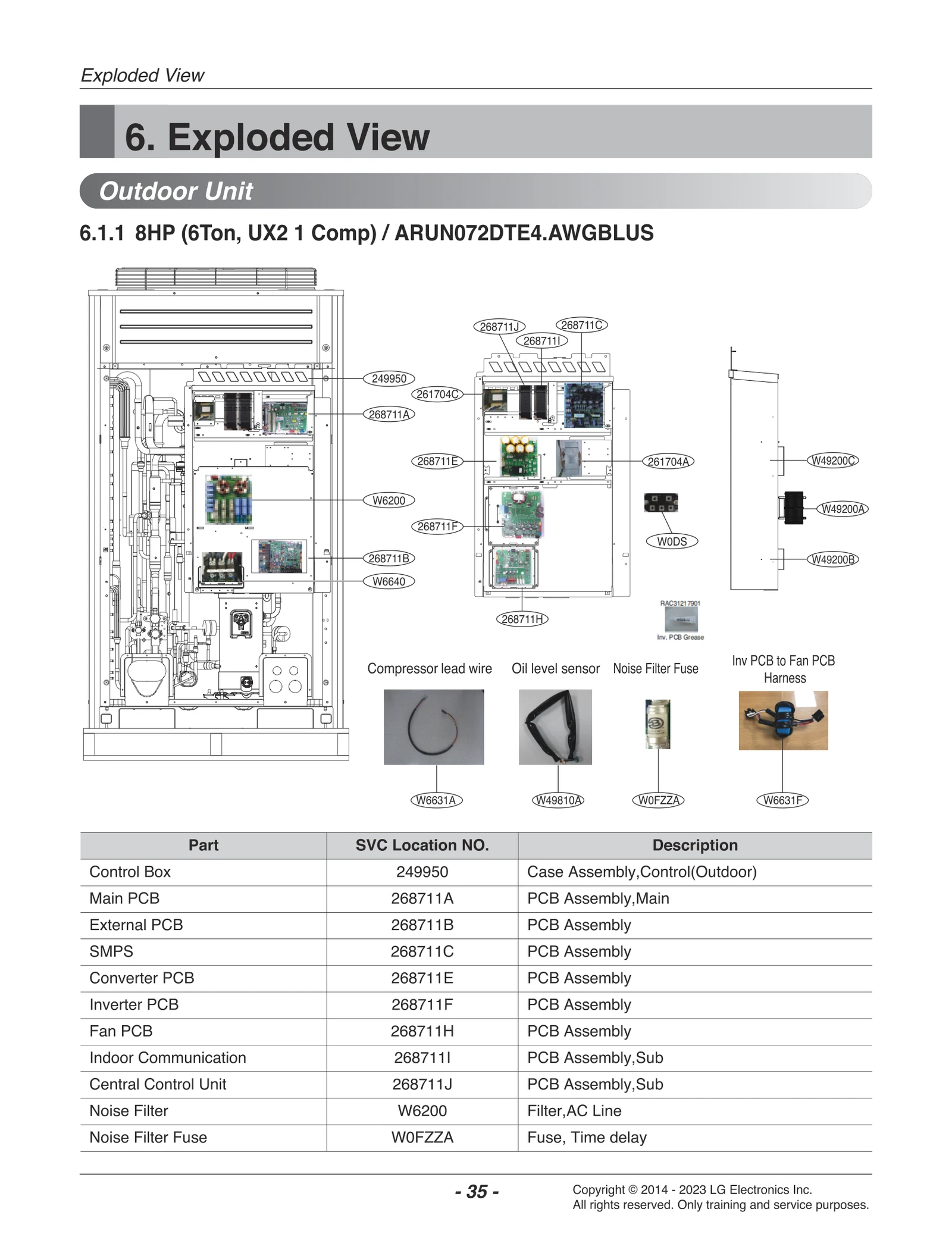 Diagram 0
