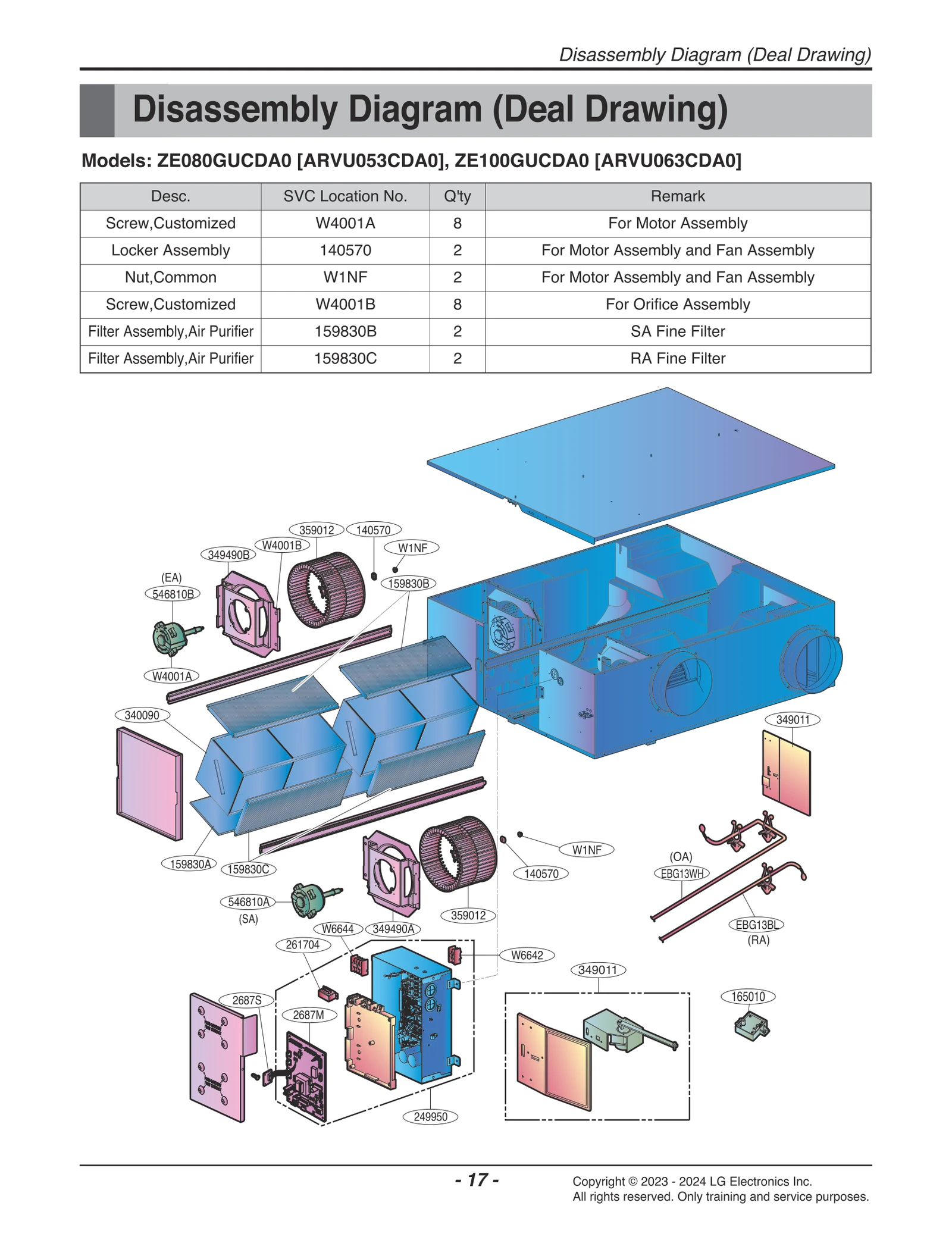 Diagram 0