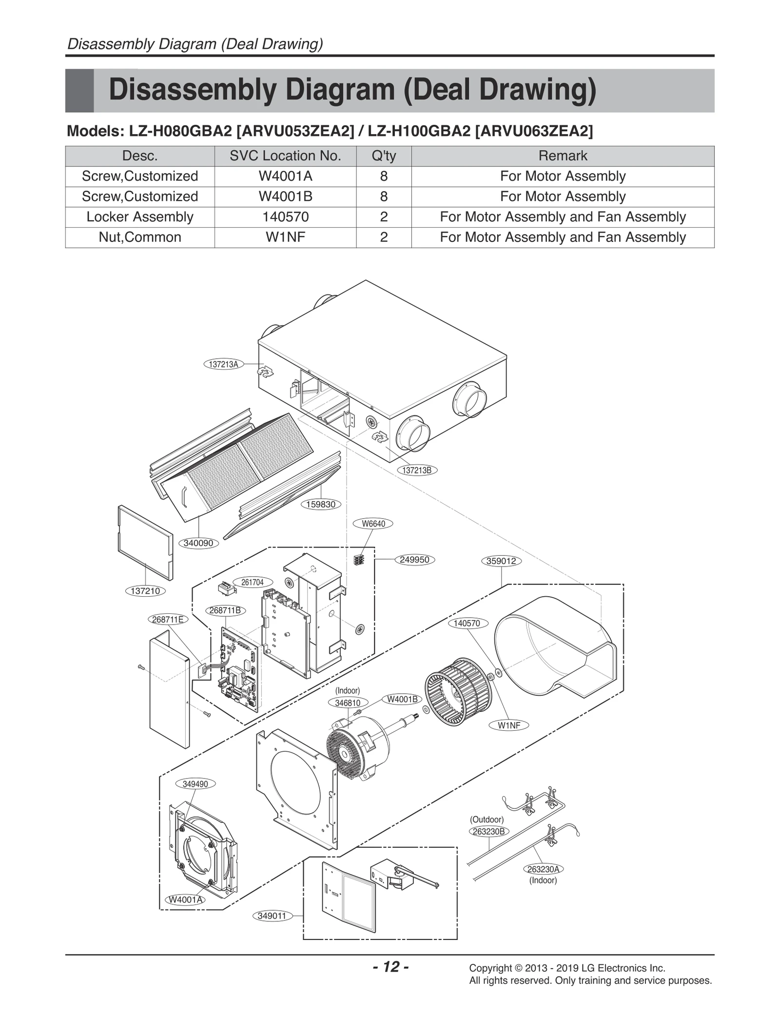 Diagram 0