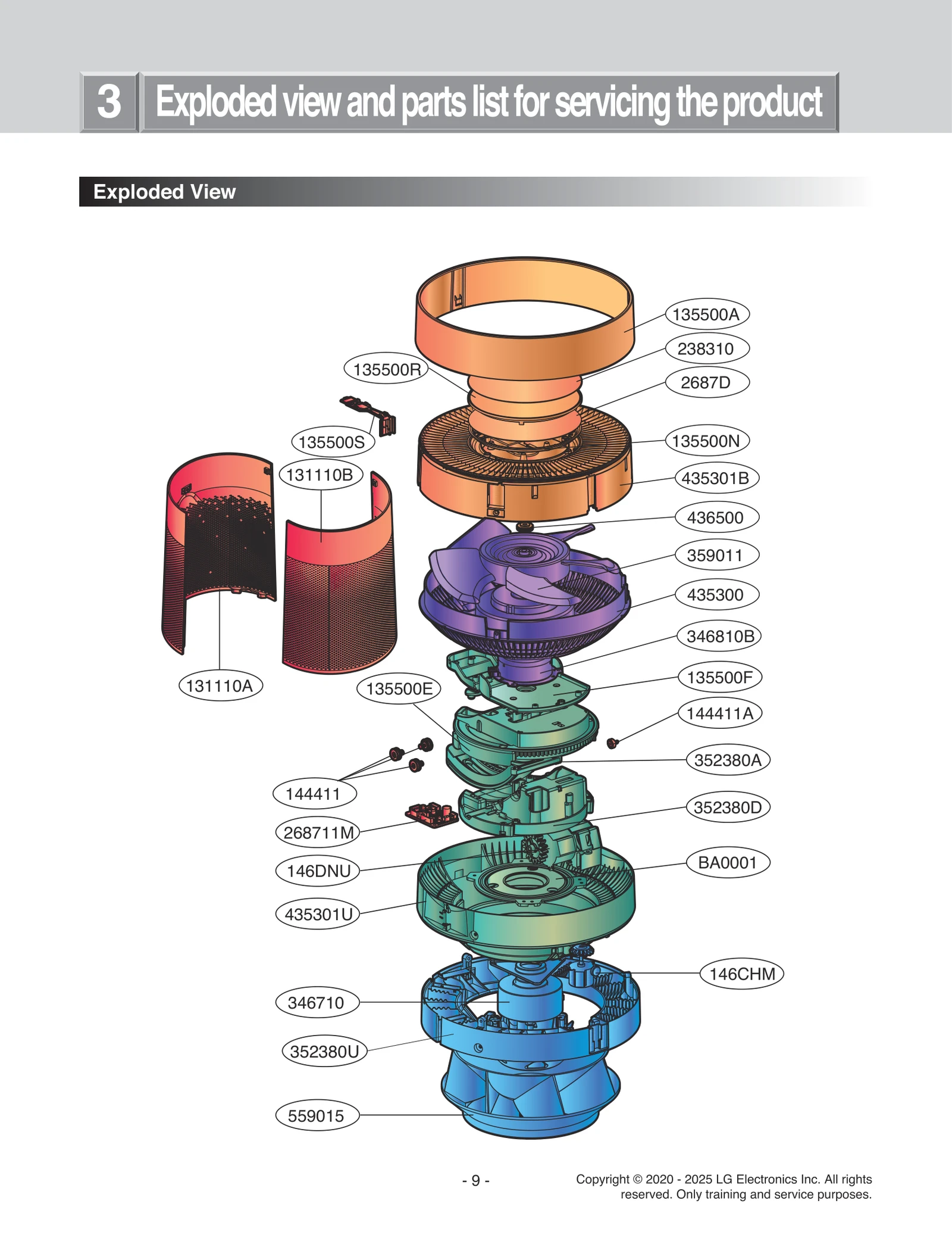 Diagram 0