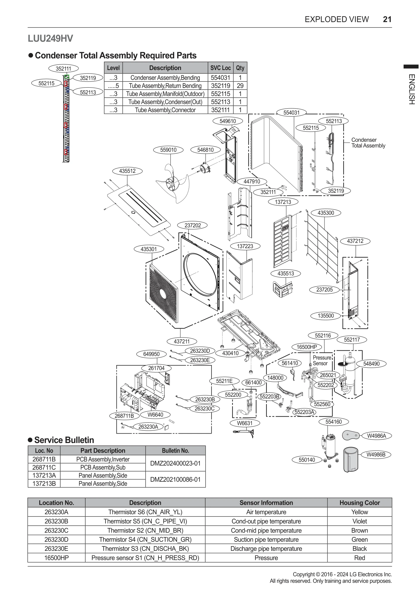 Diagram 0
