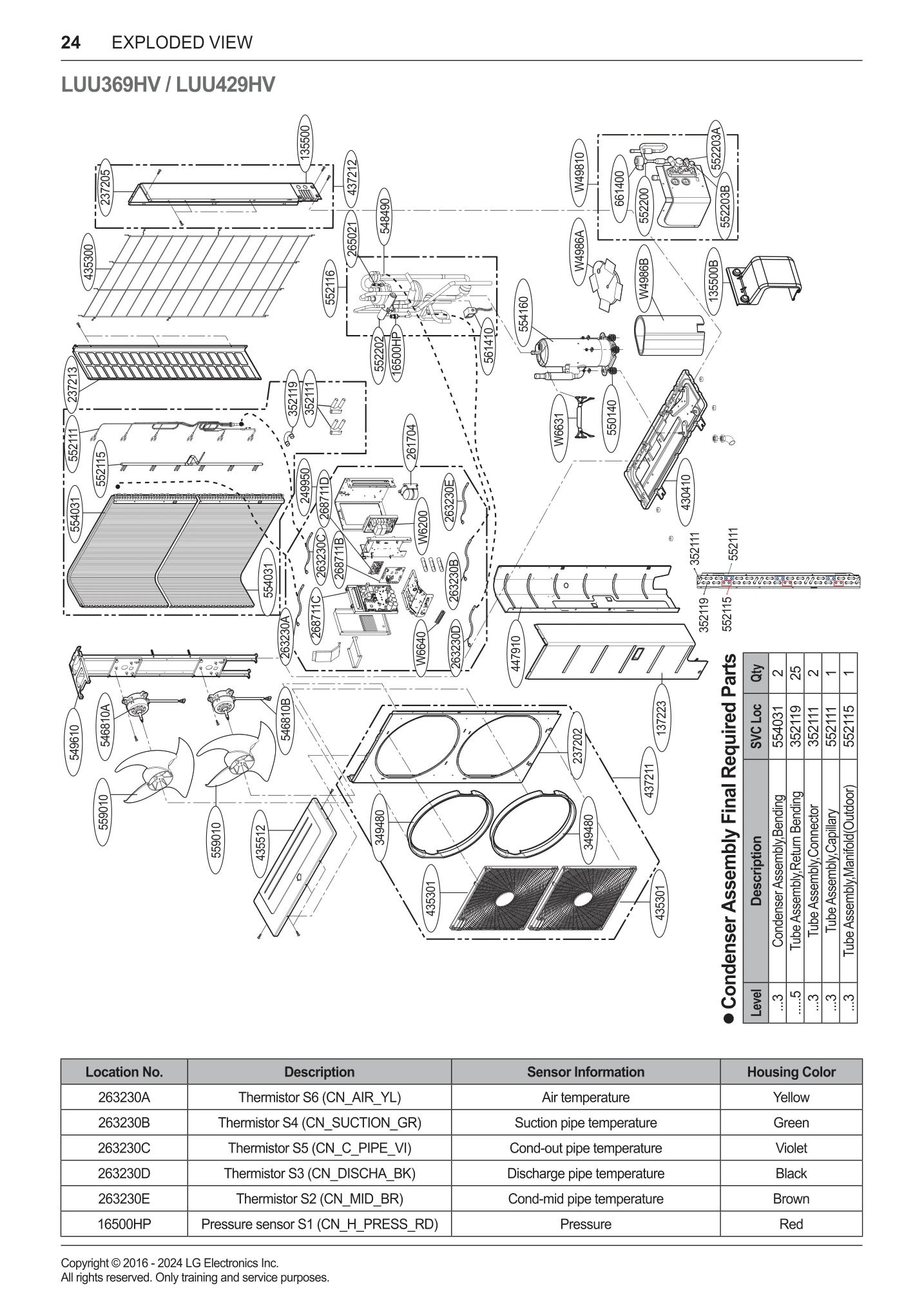 Diagram 0