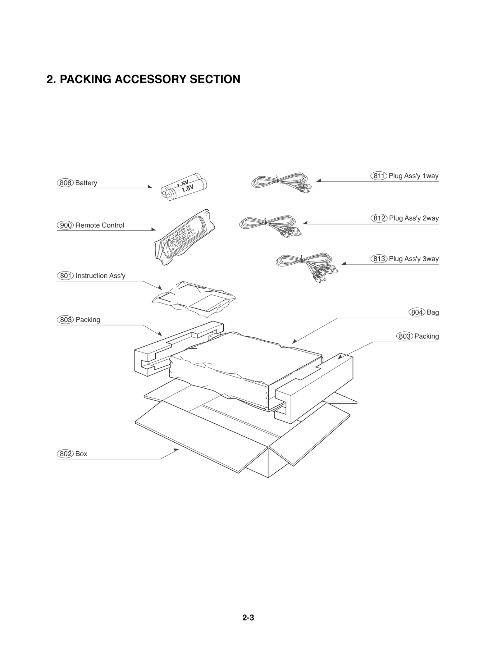 Diagram 1
