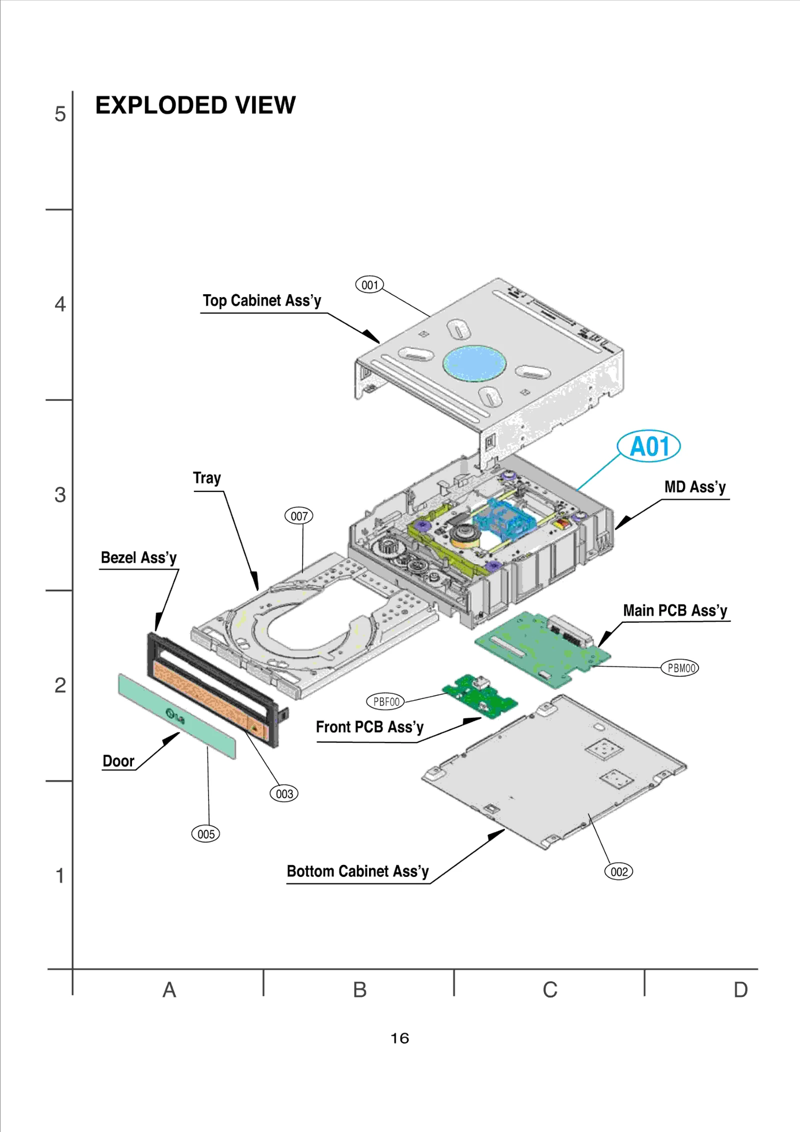 Diagram 0