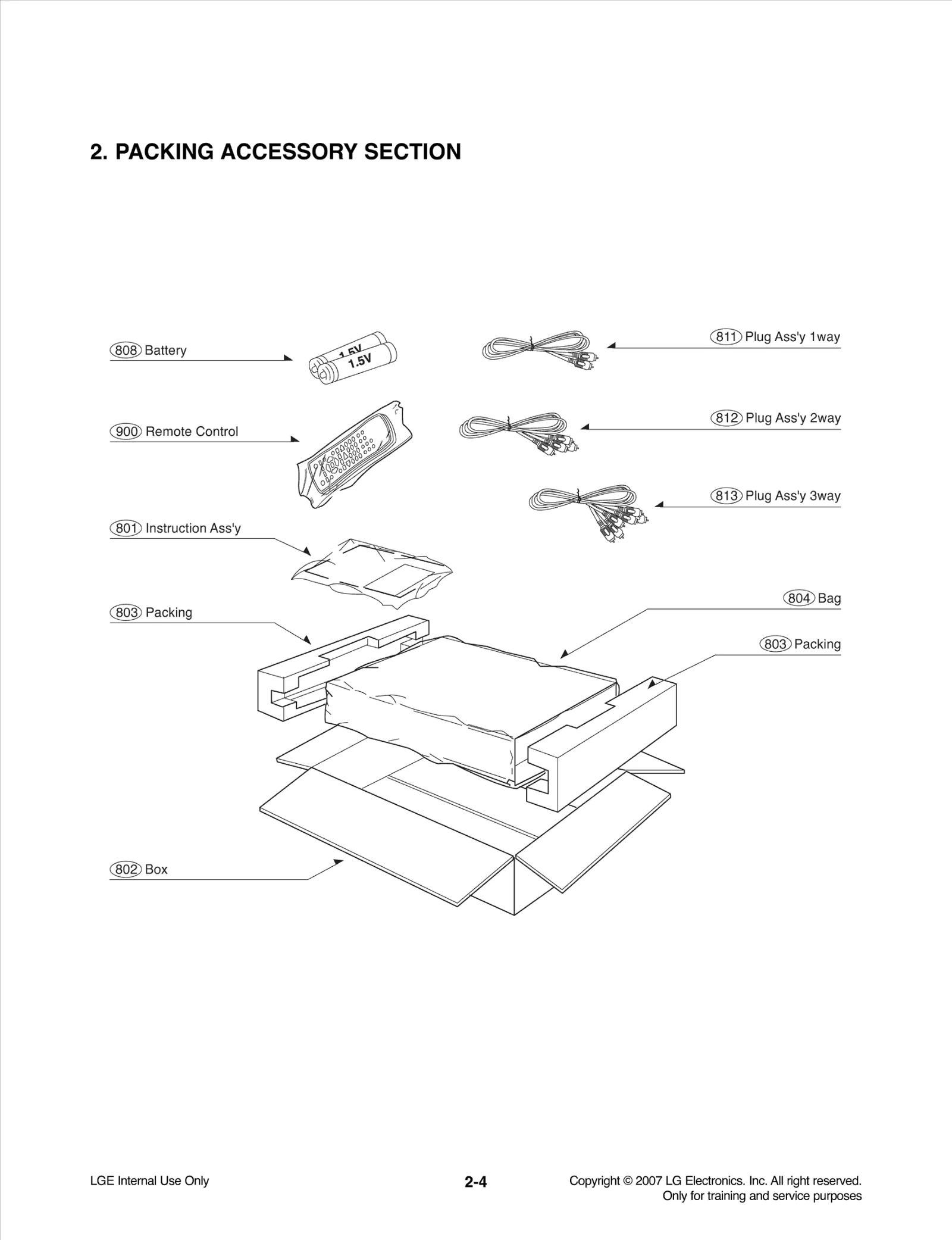 Diagram 1
