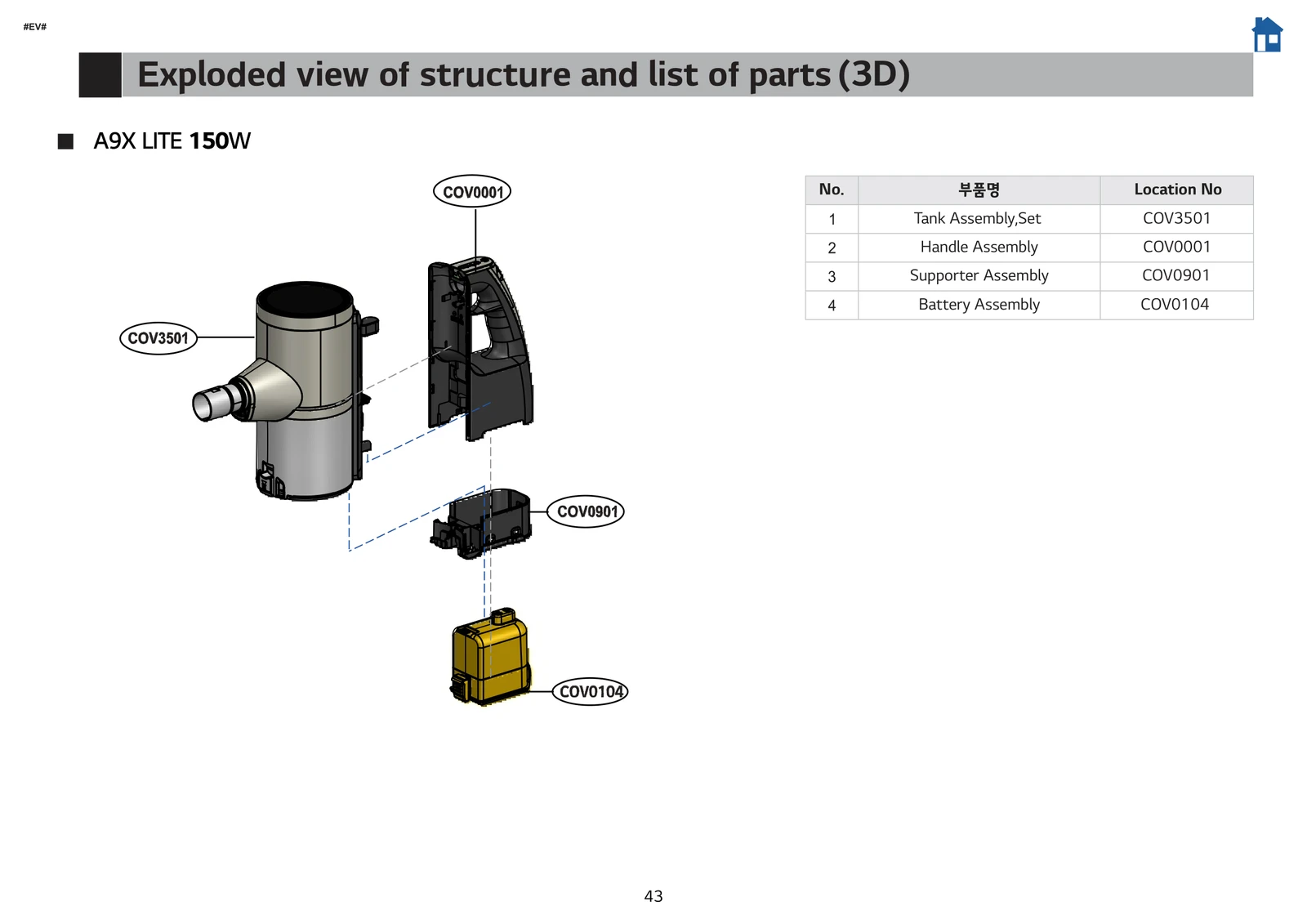 Diagram 0