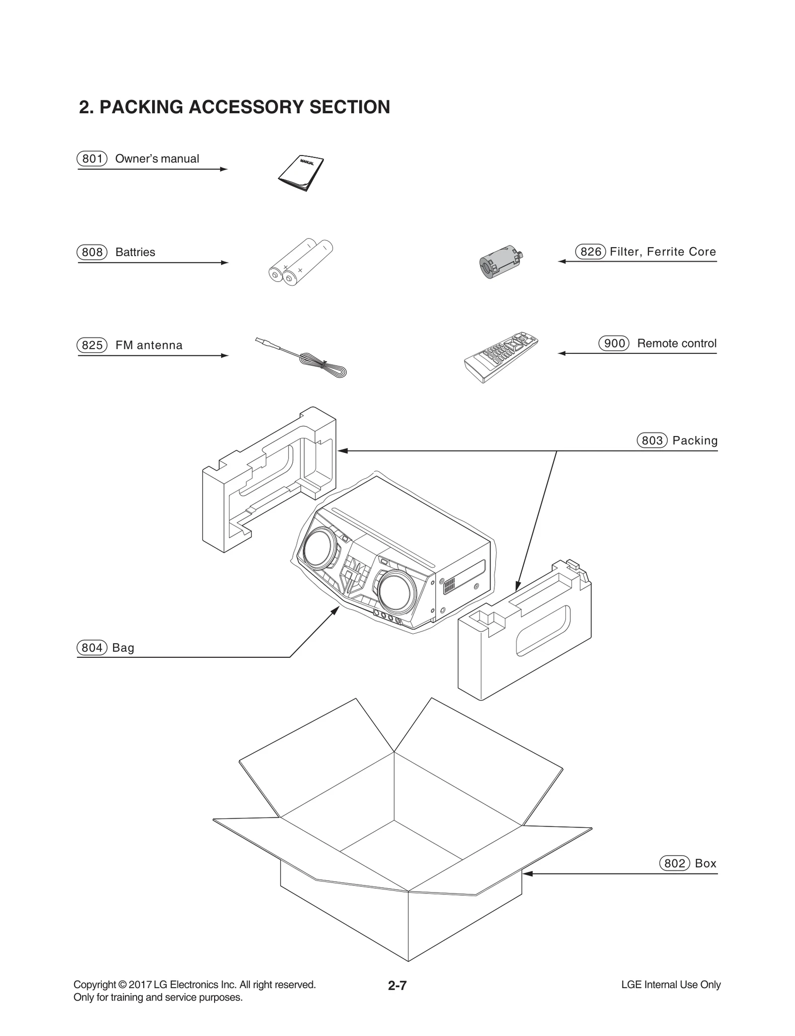 Diagram 1