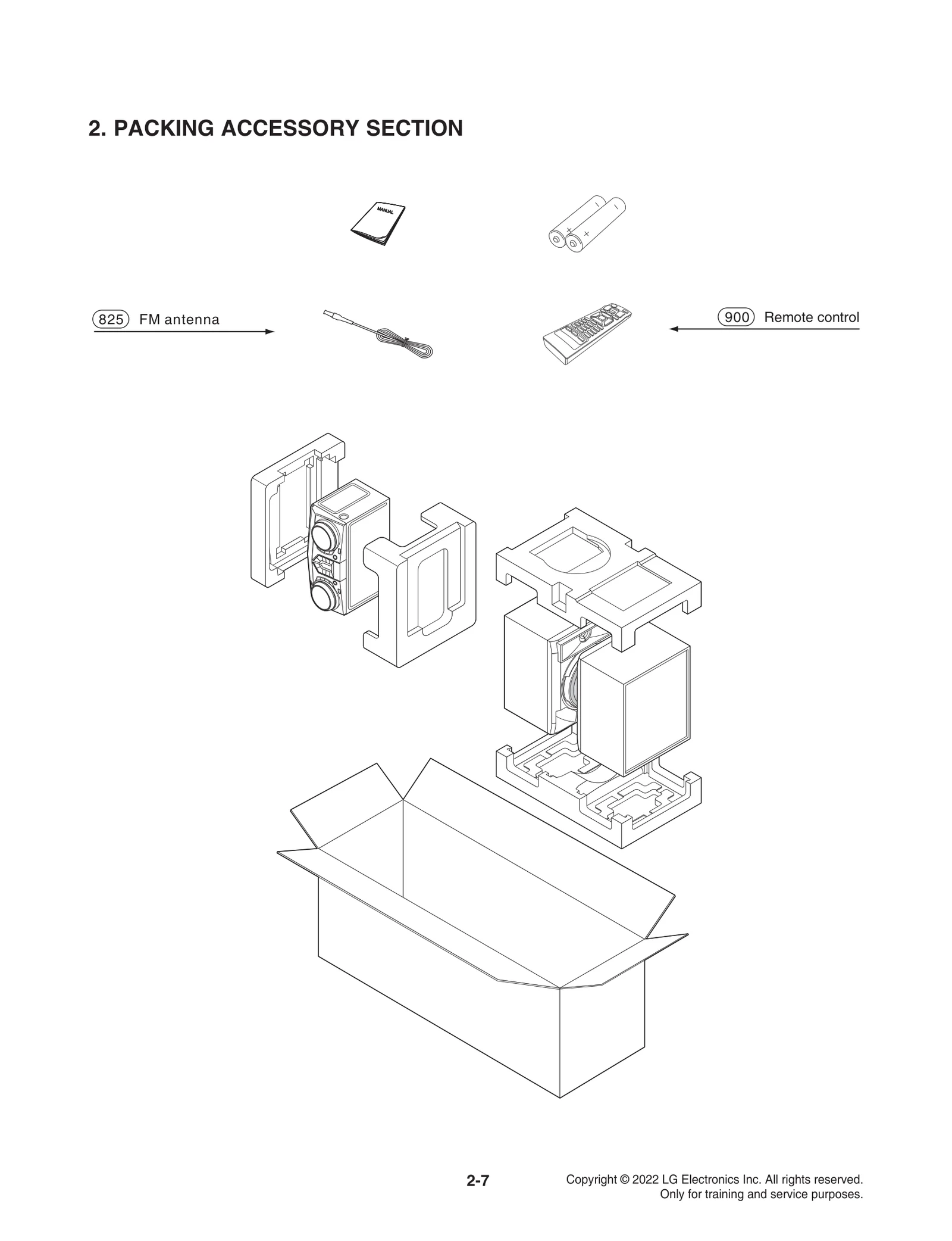 Diagram 1
