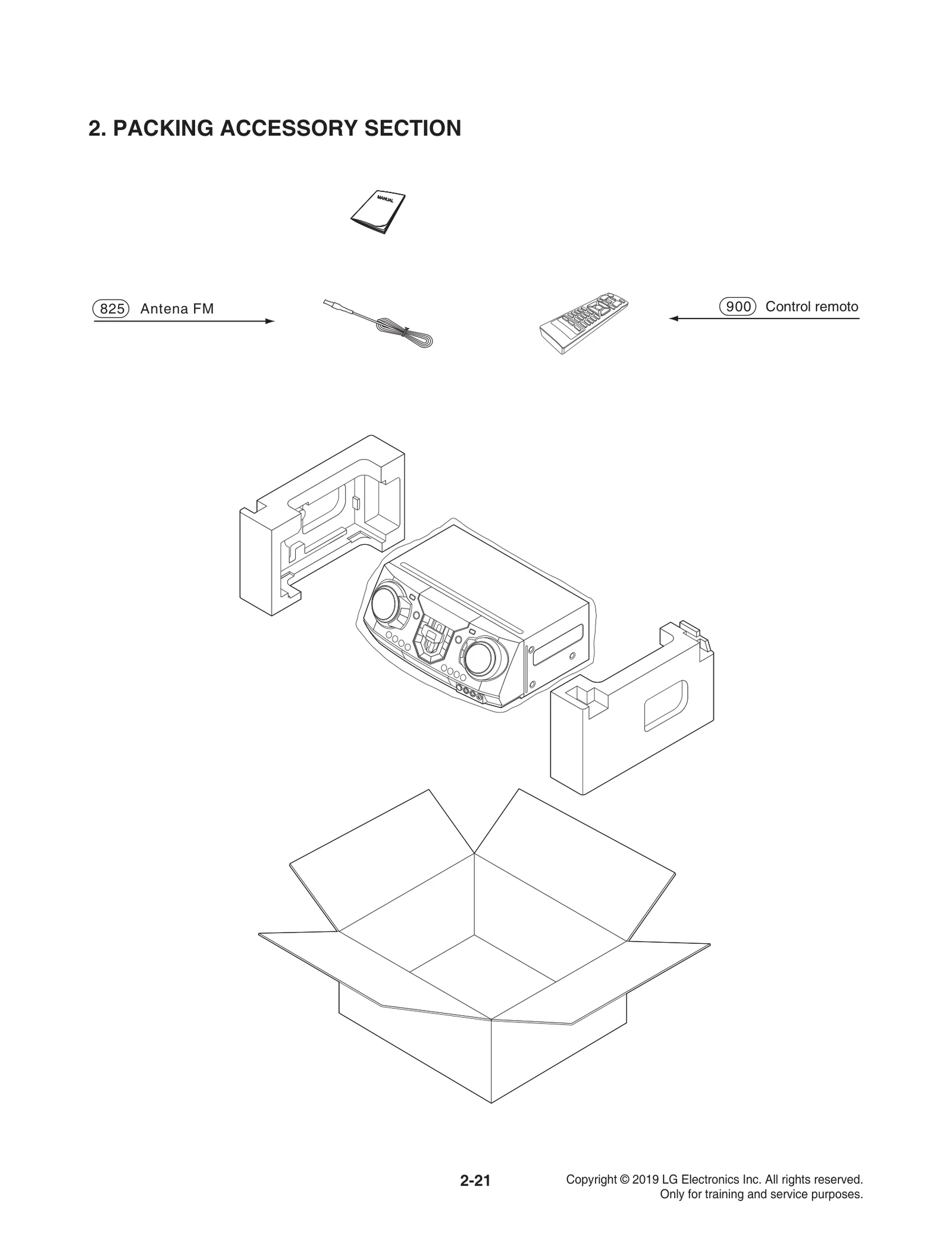 Diagram 1