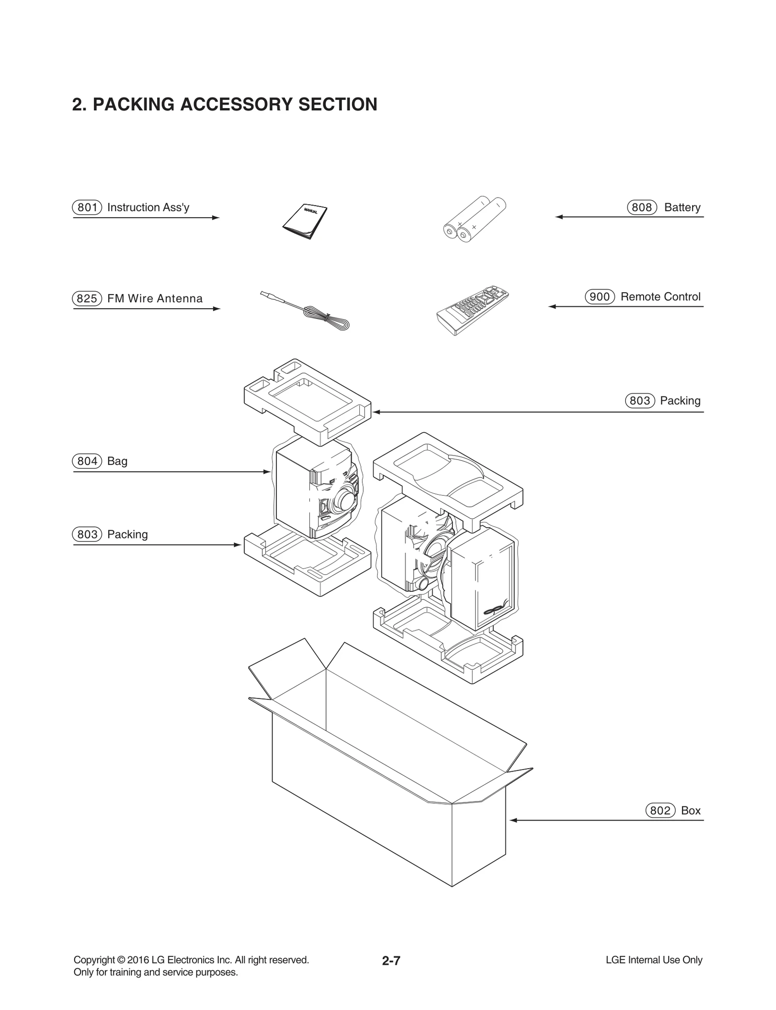 Diagram 1