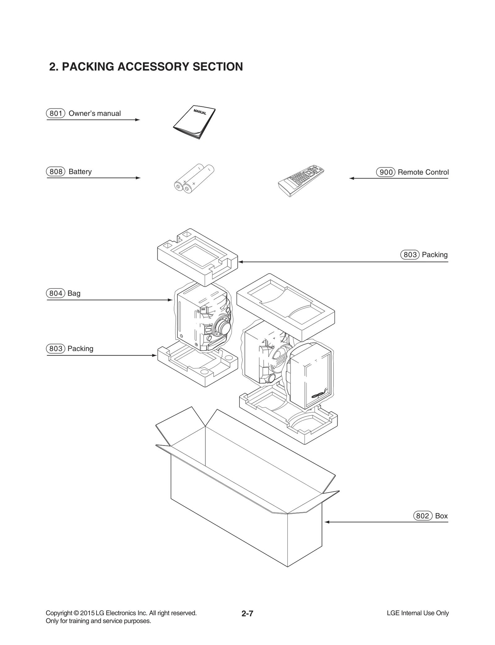 Diagram 1