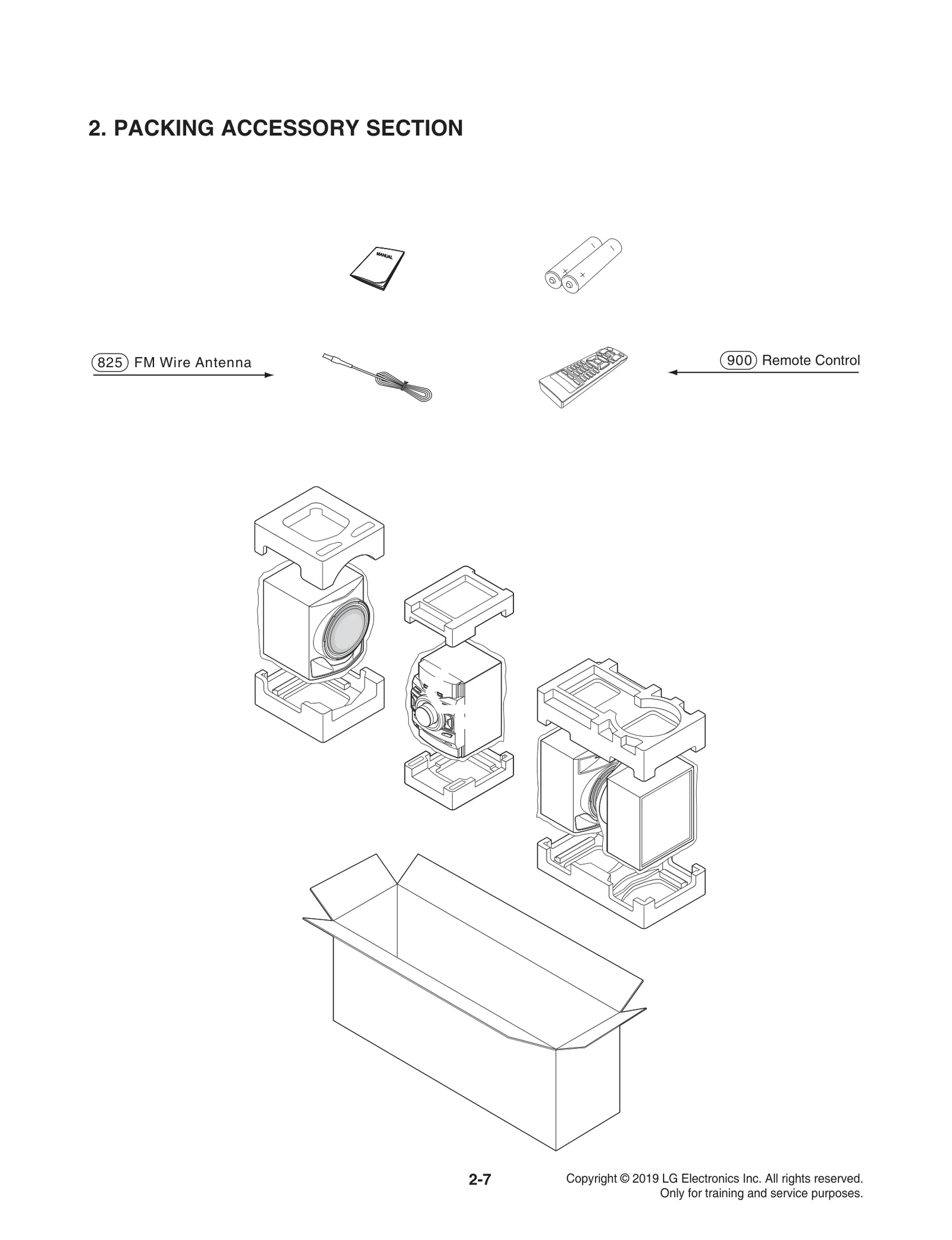 Diagram 1