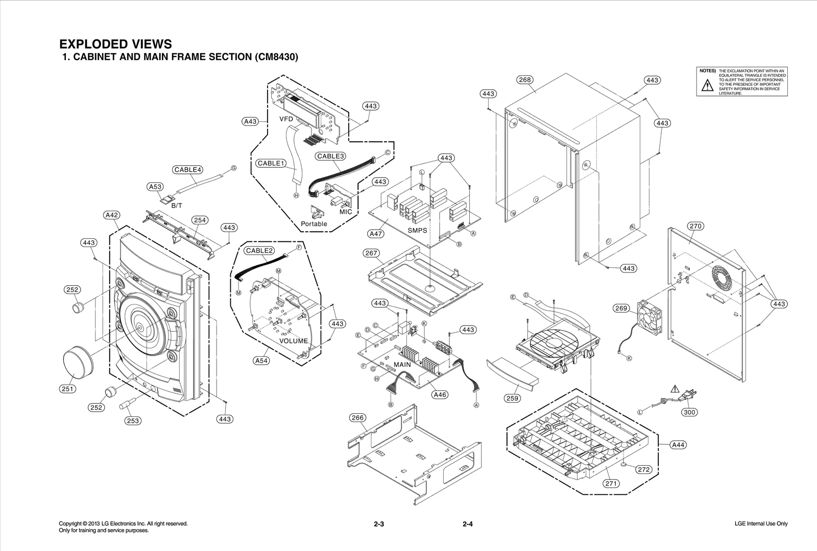 Diagram 0