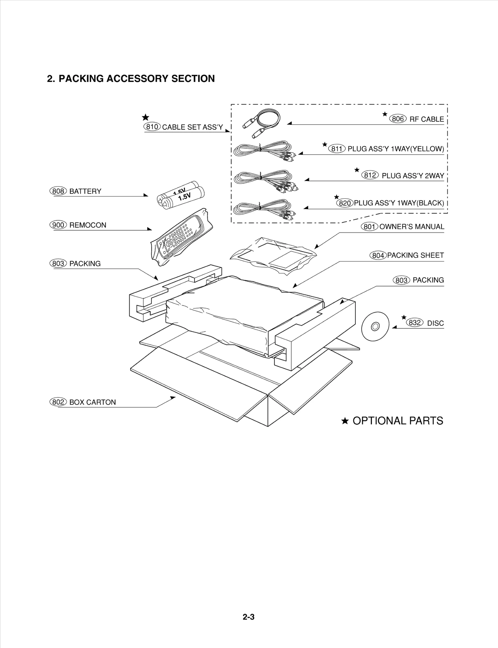 Diagram 1