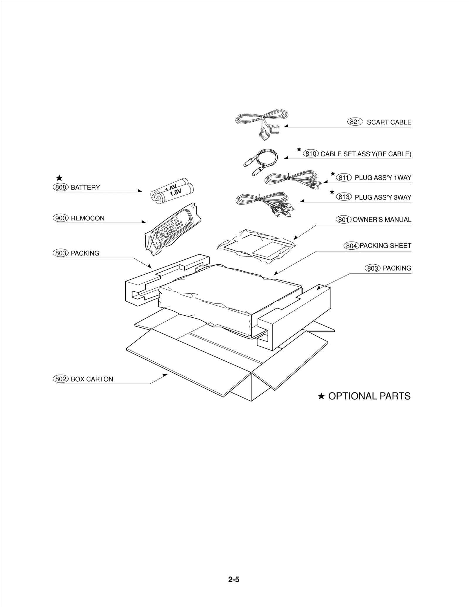 Diagram 1
