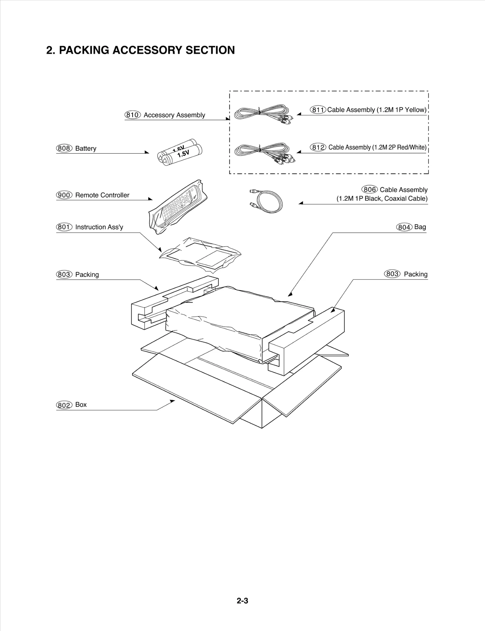 Diagram 1