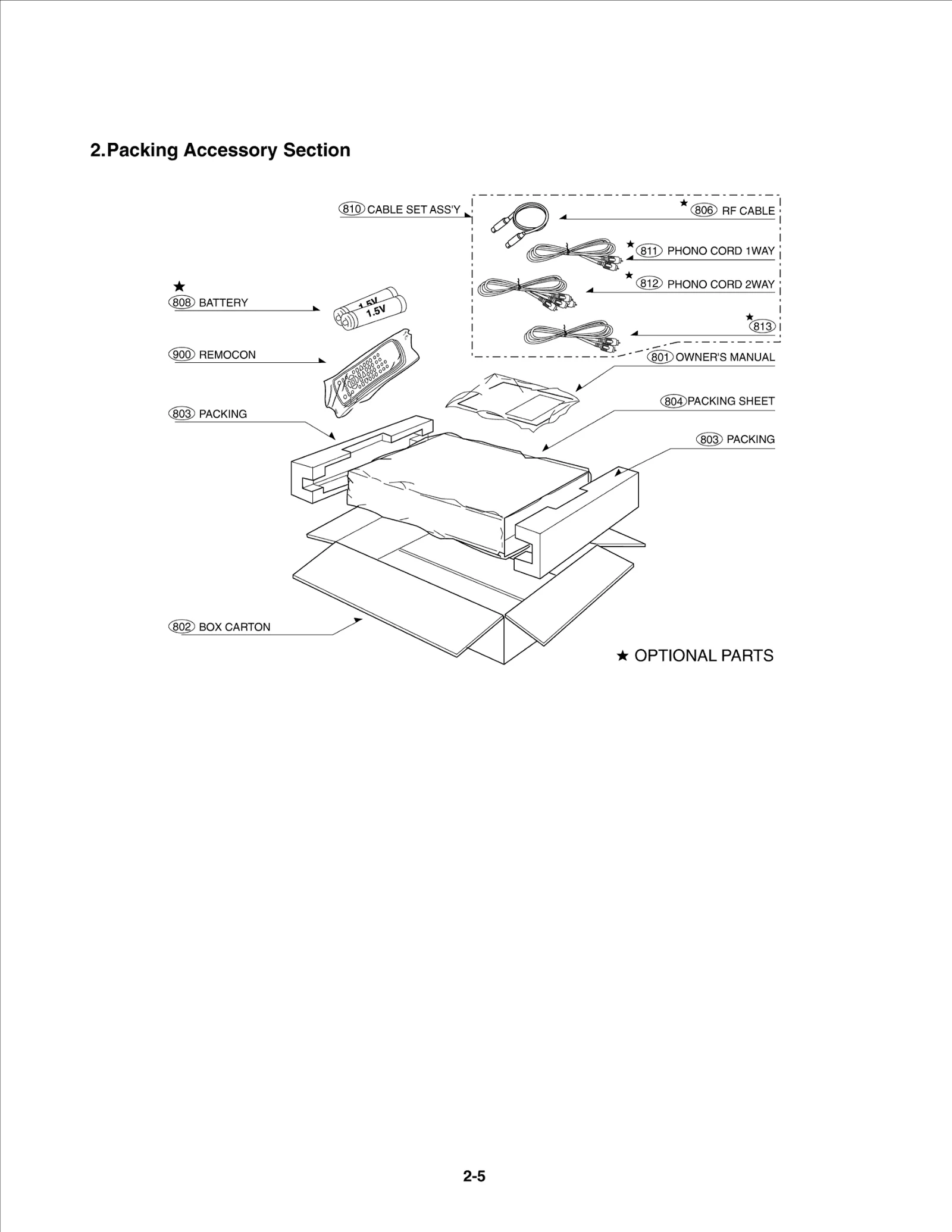 Diagram 1