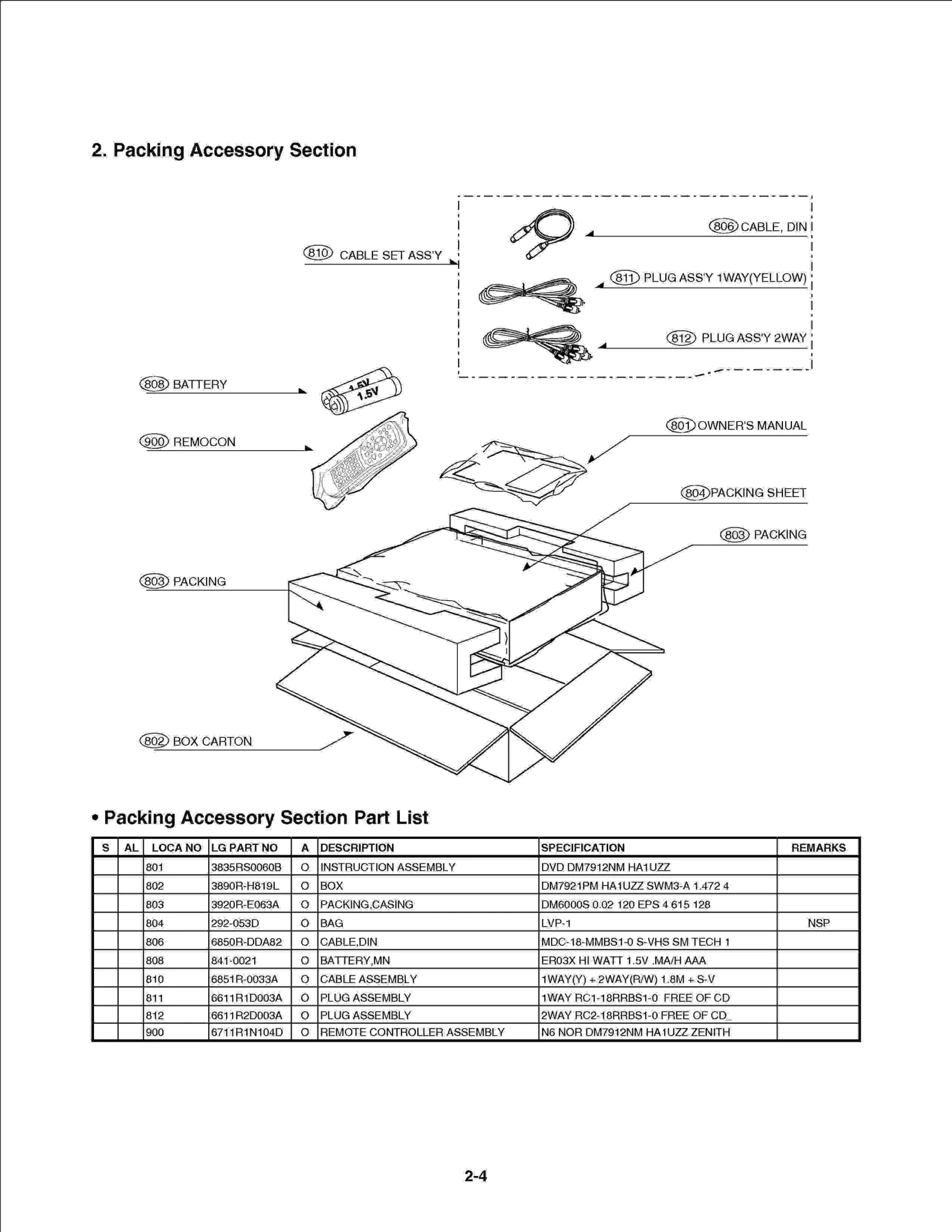 Diagram 1