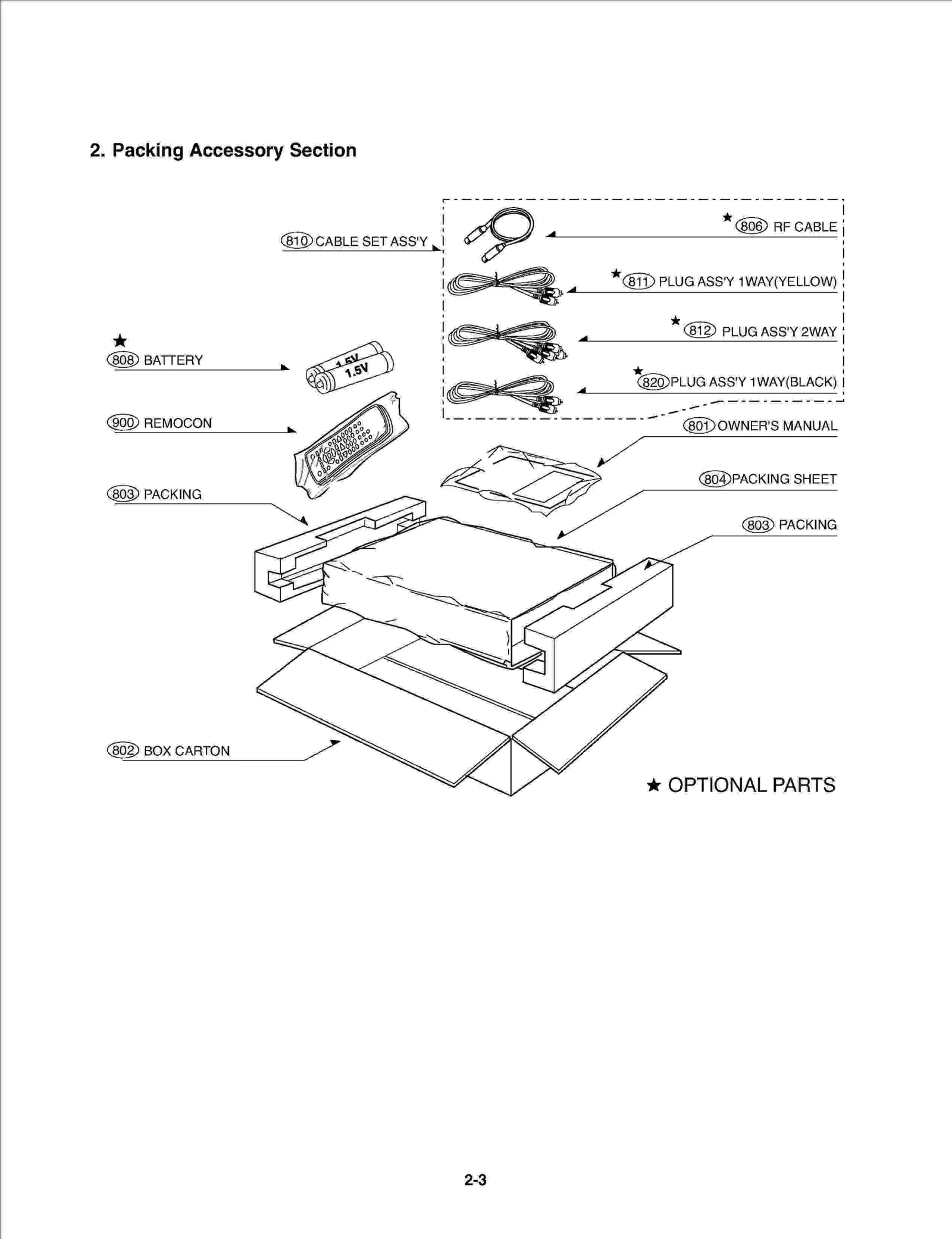 Diagram 1