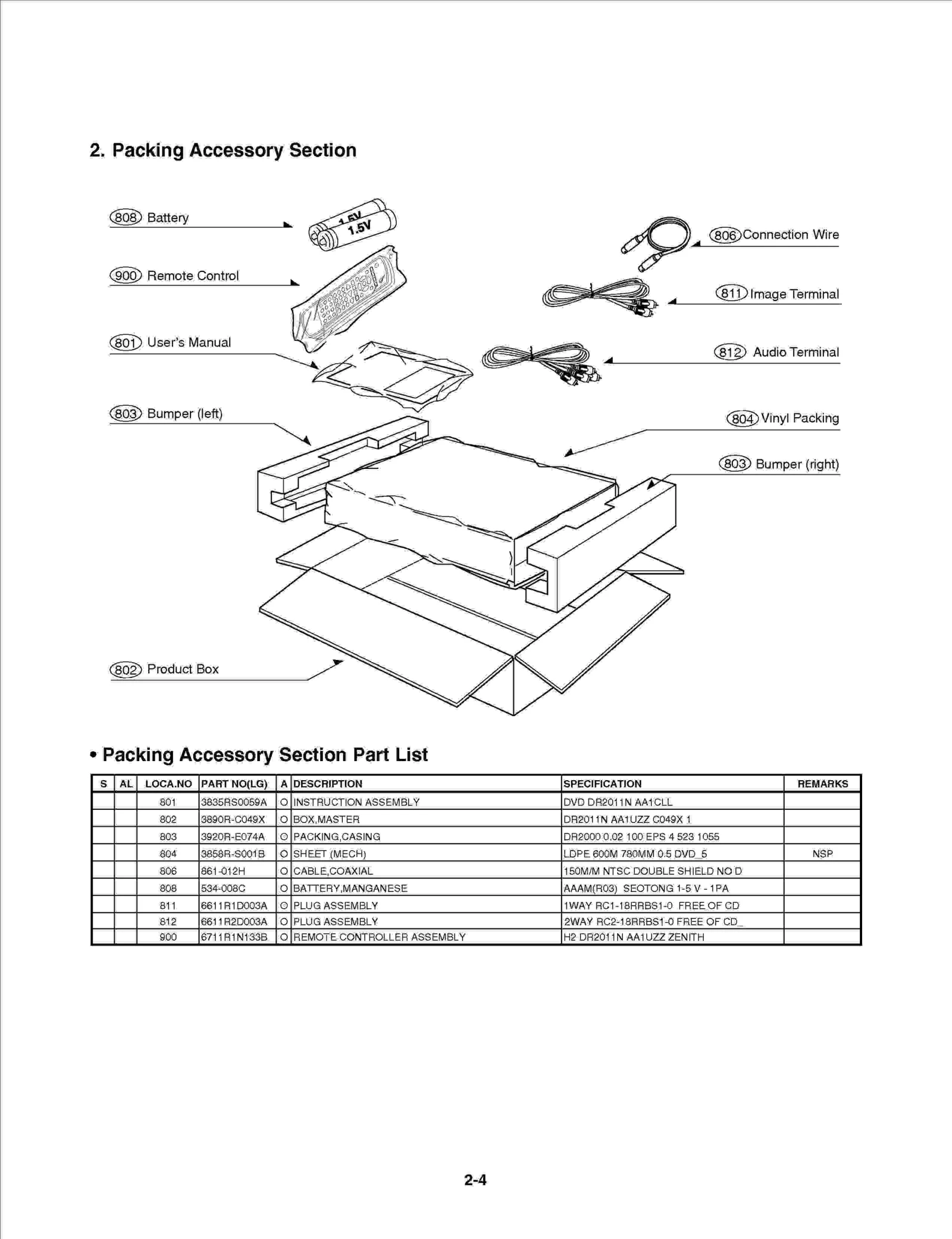Diagram 1