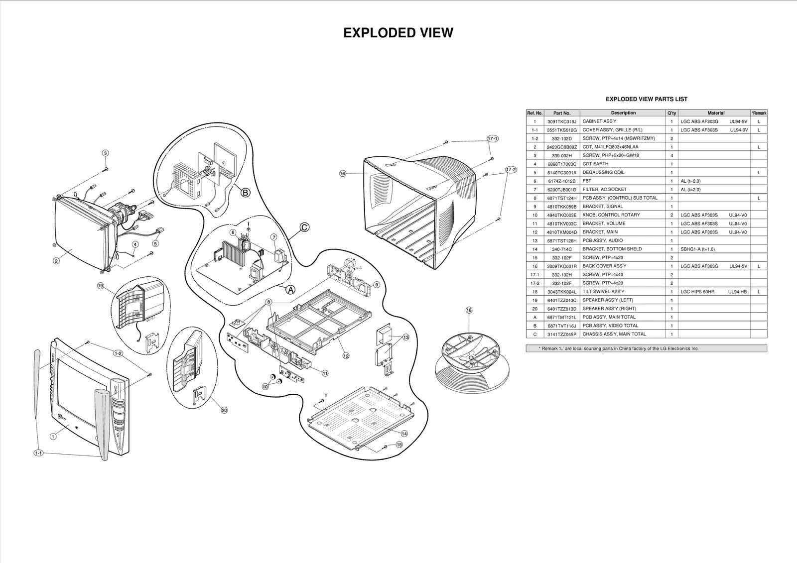 Diagram 0