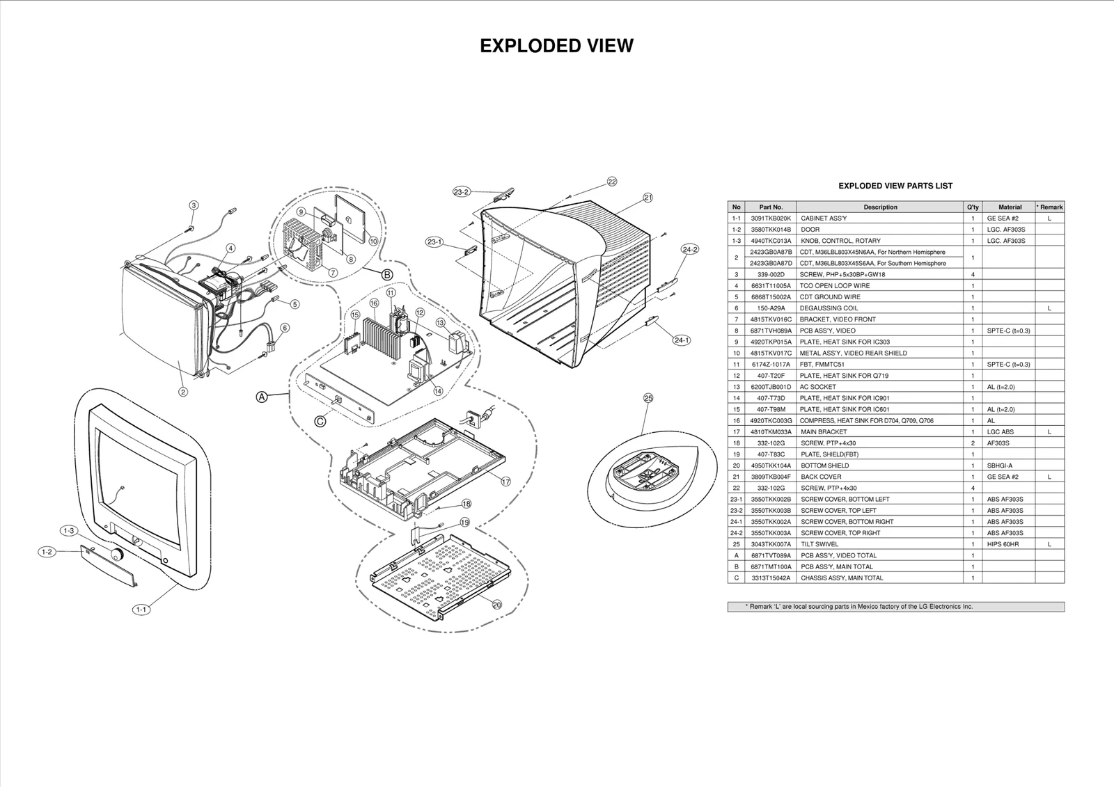 Diagram 0