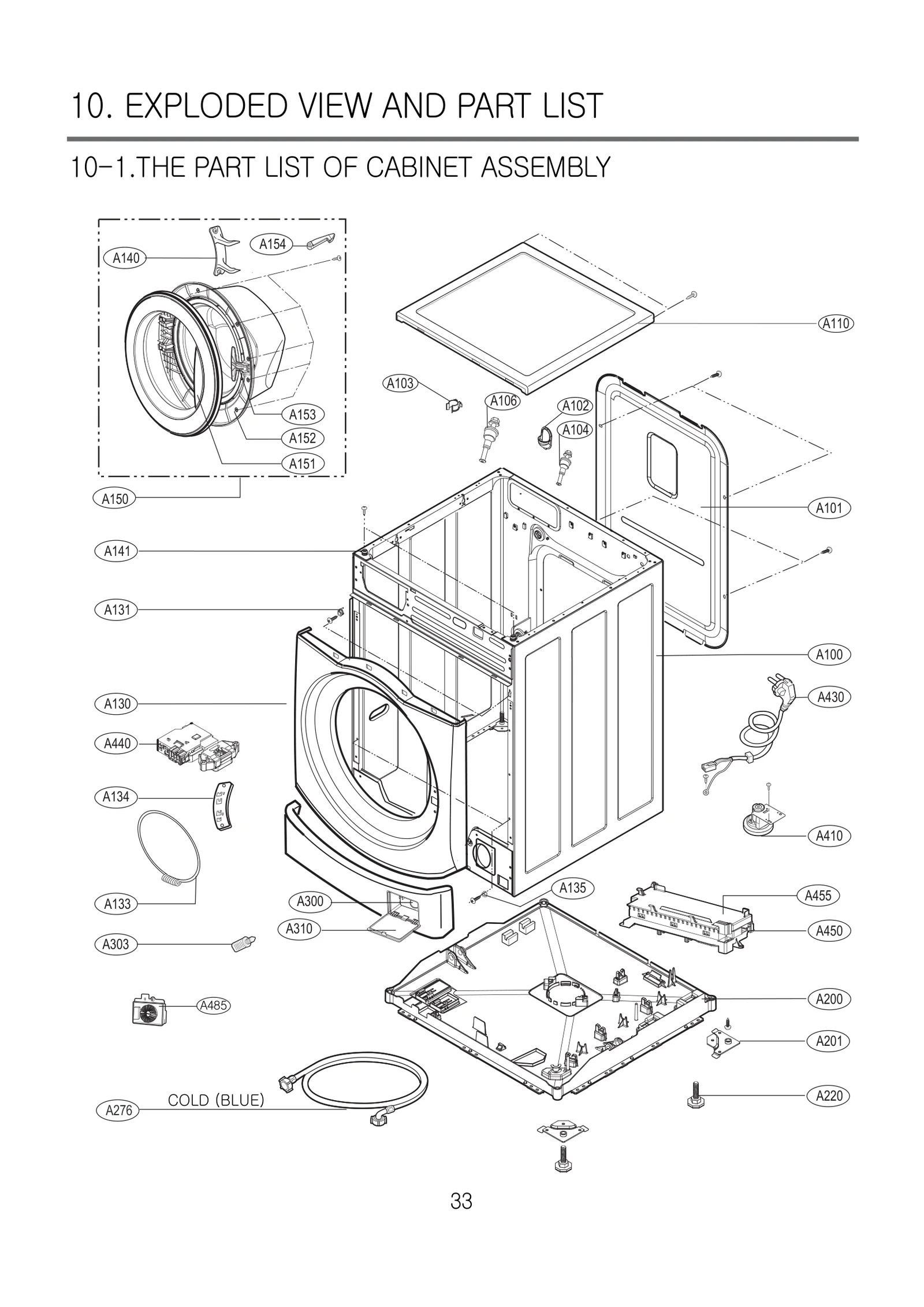 Diagram 0