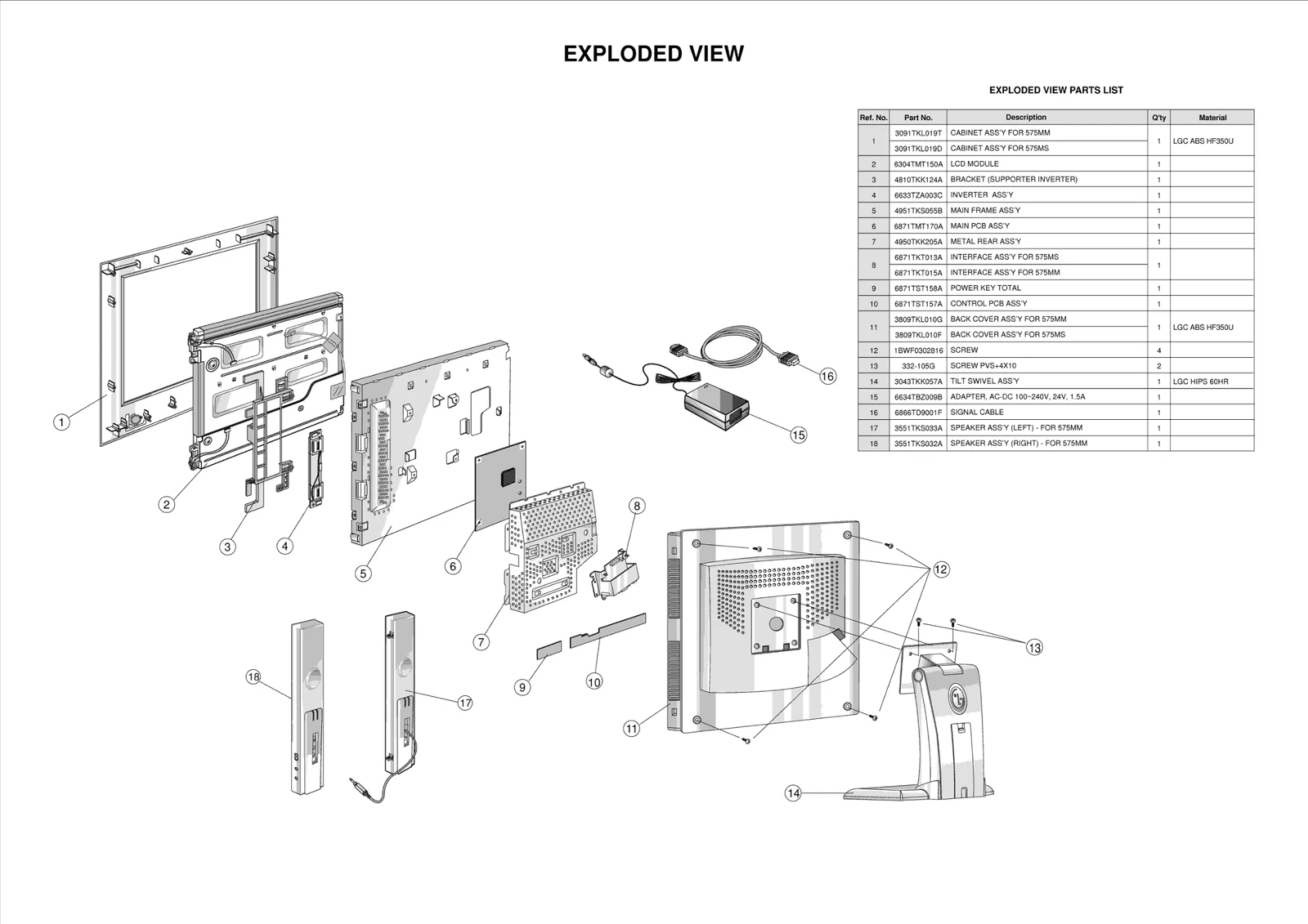 Diagram 0
